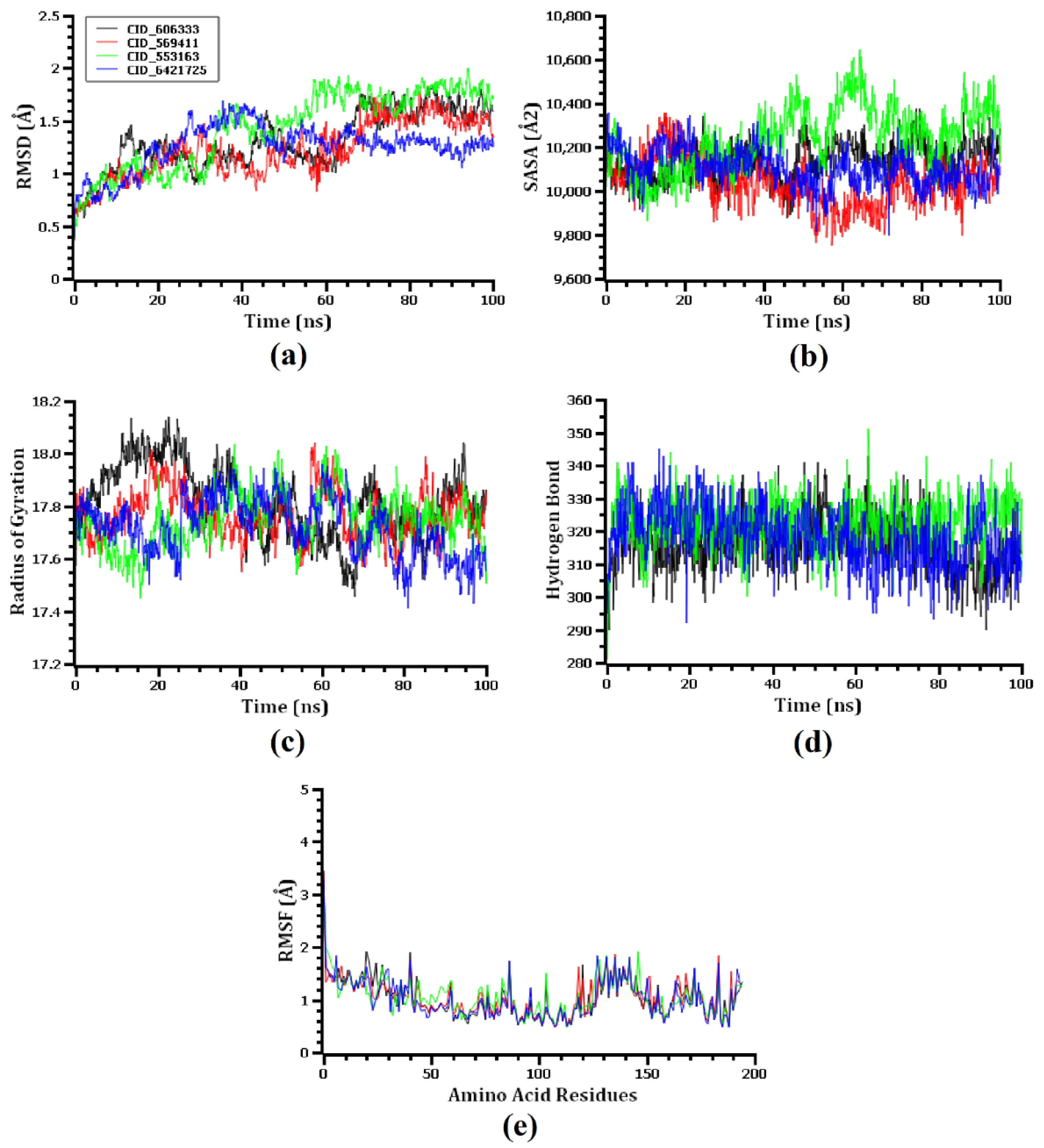 Microorganisms 10 02105 g008 Microorganisms 10 02105 g008