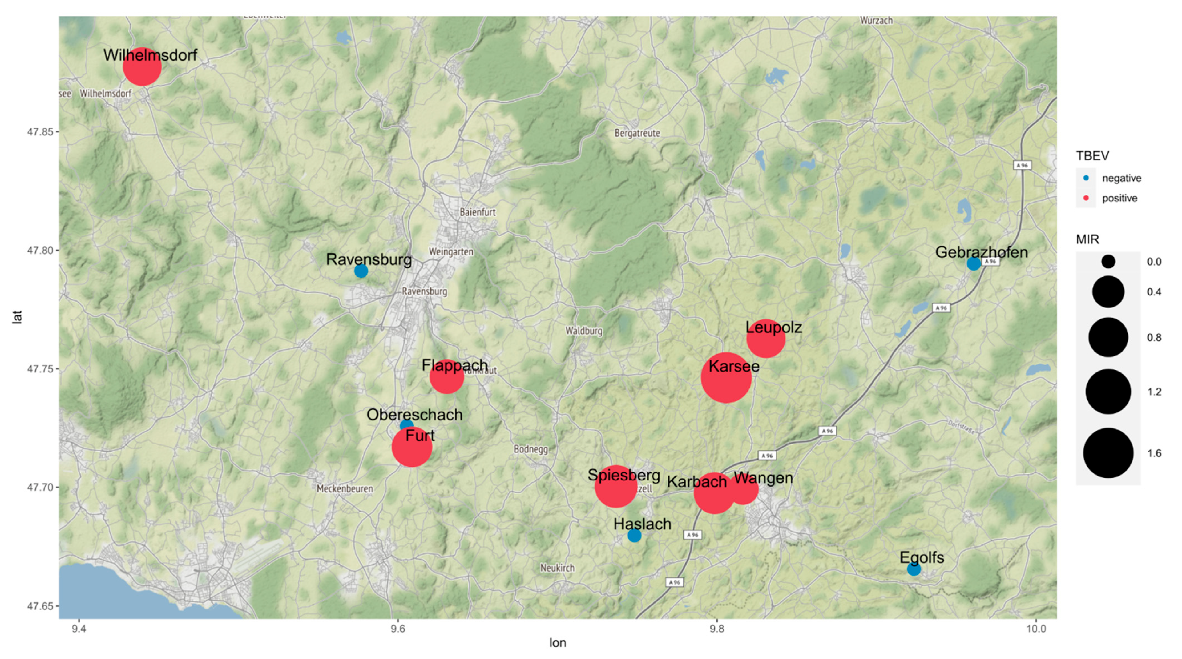 Microorganisms 10 02125 g003