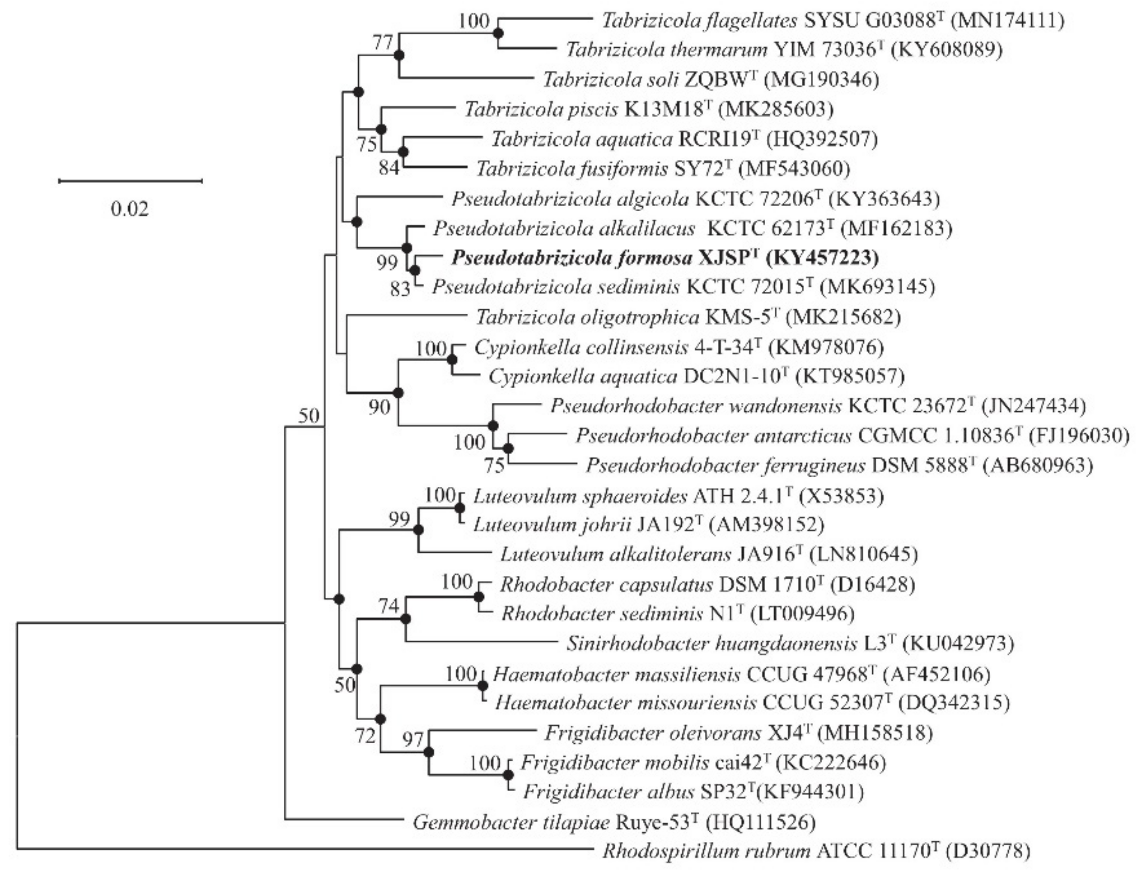 Microorganisms 10 02154 g001 Microorganisms 10 02154 g001