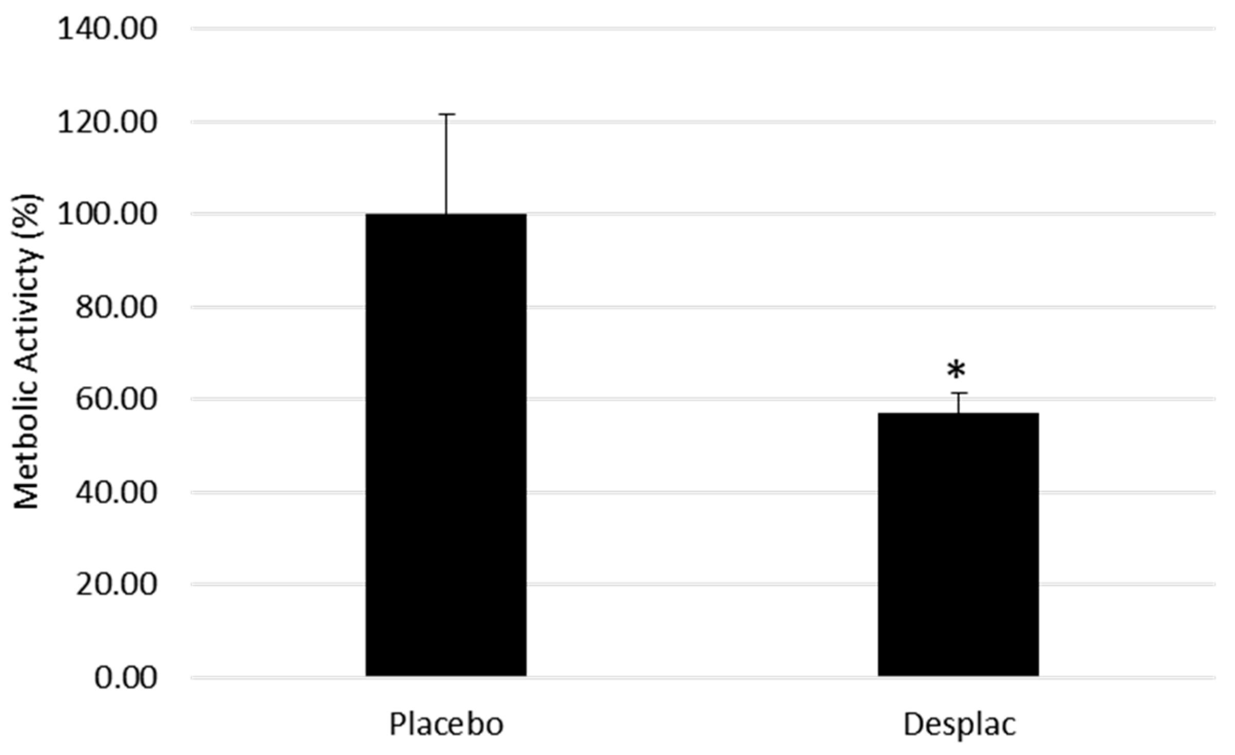 Microorganisms 10 02172 g001 Microorganisms 10 02172 g001