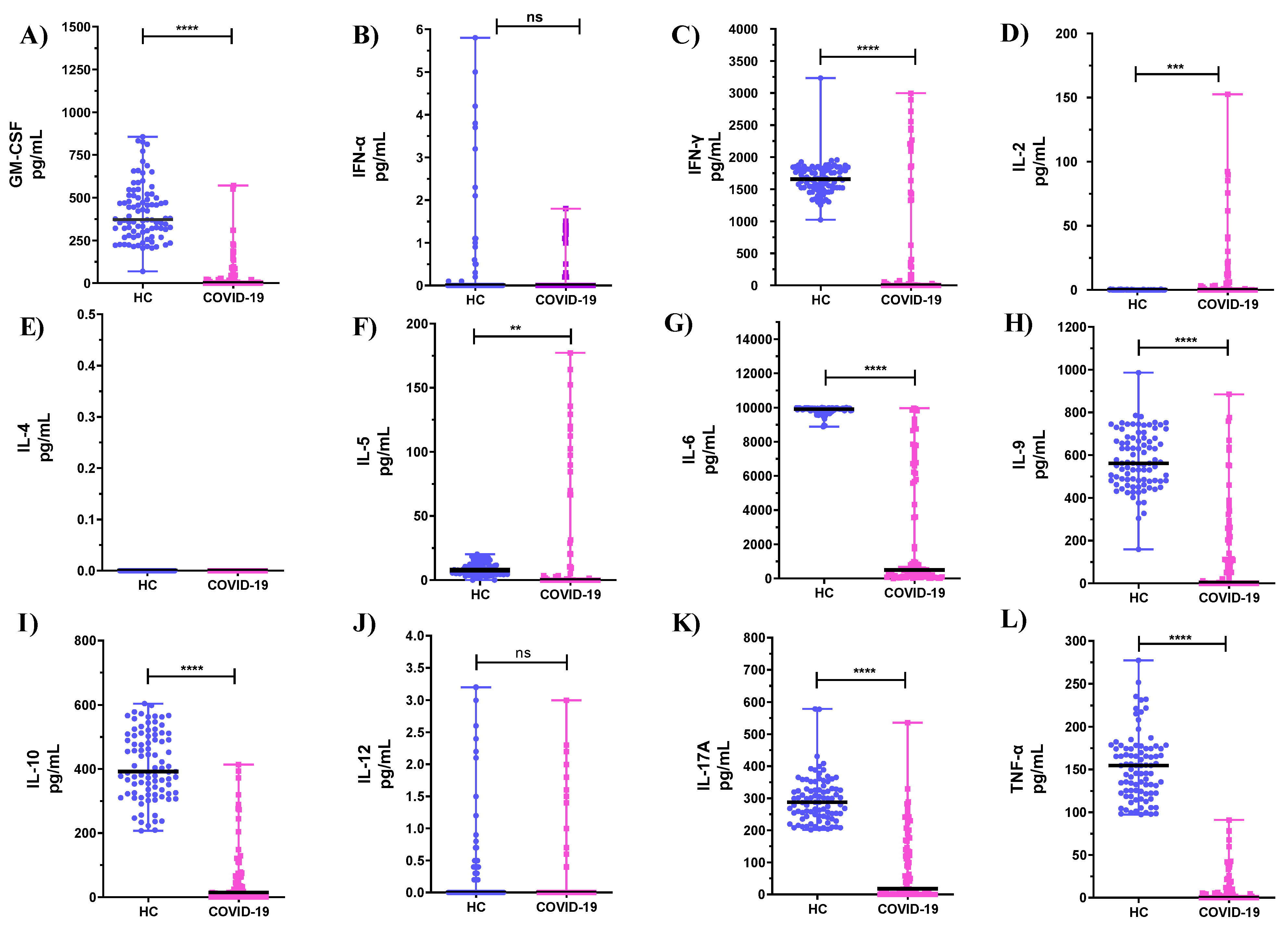 Microorganisms 10 02194 g001