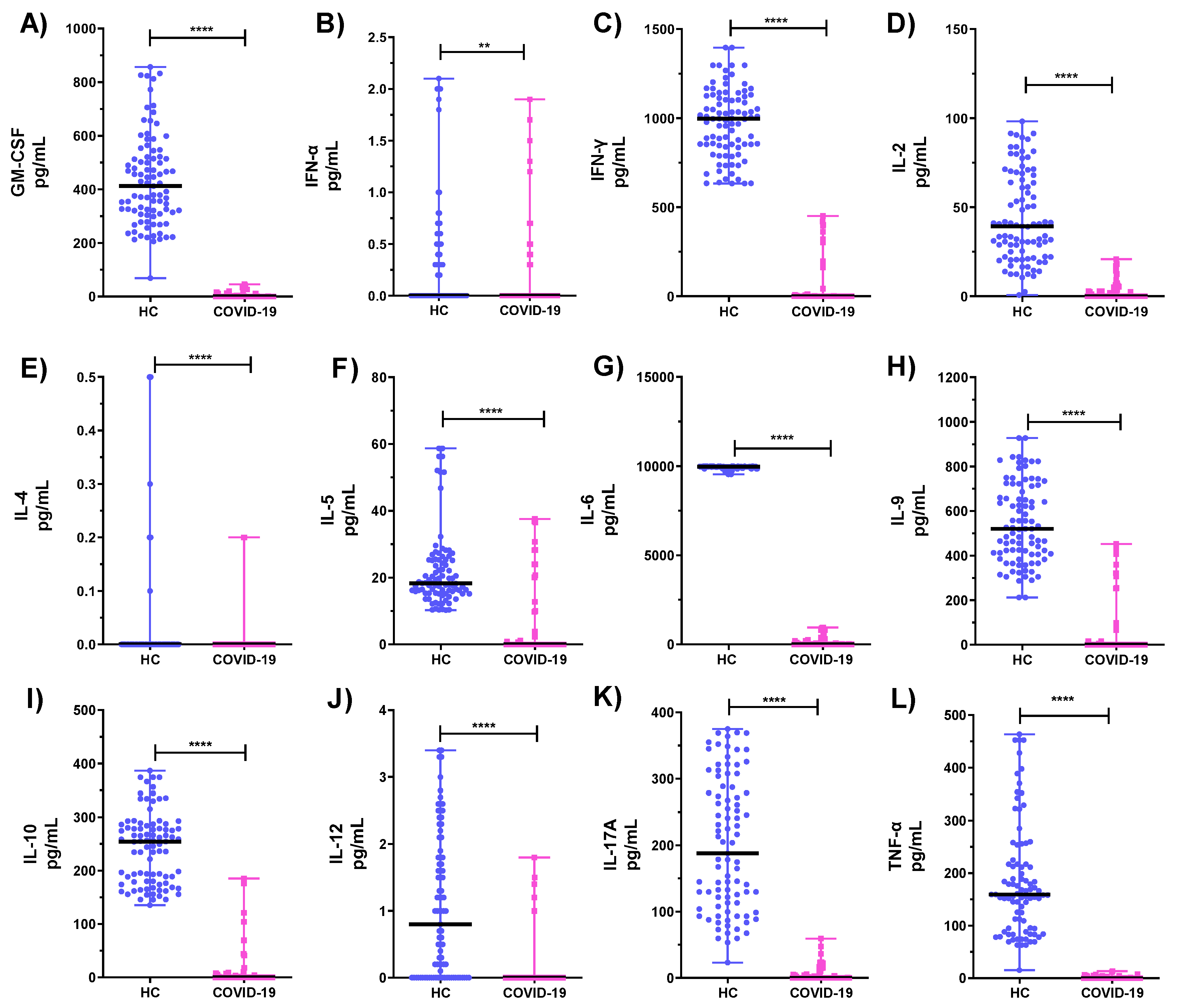 Microorganisms 10 02194 g002