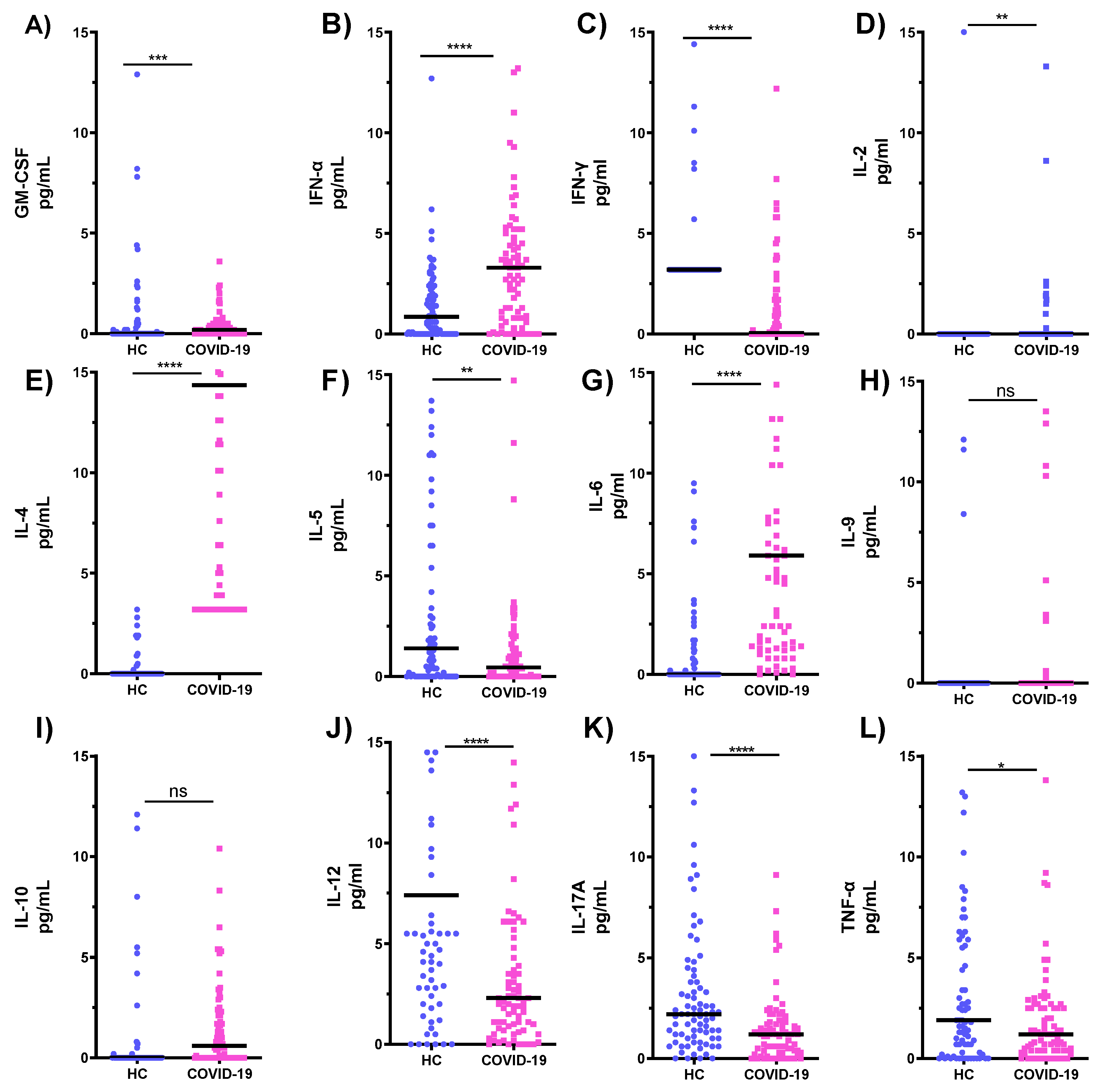 Microorganisms 10 02194 g003