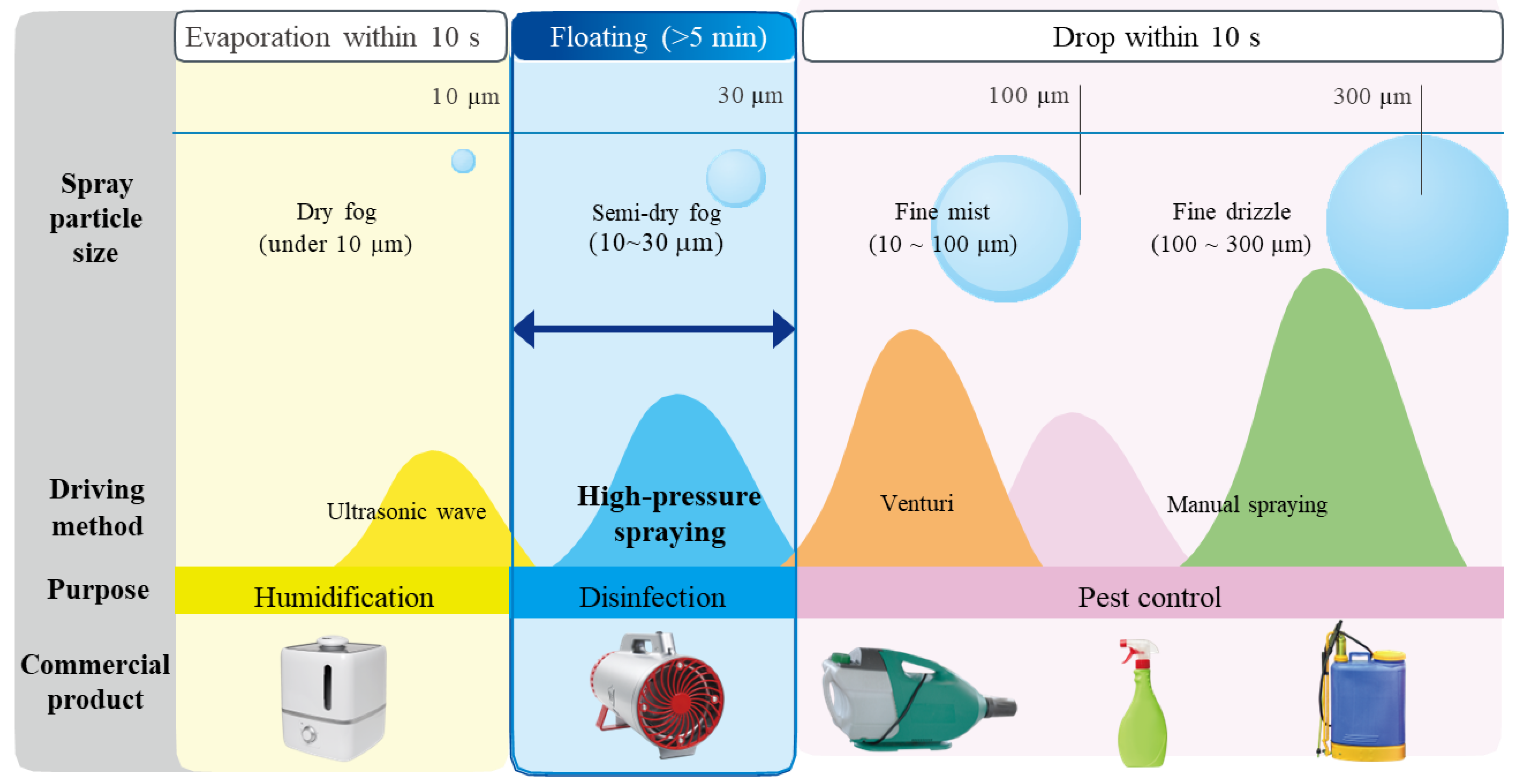 Microorganisms 10 02201 g003 Microorganisms 10 02201 g003