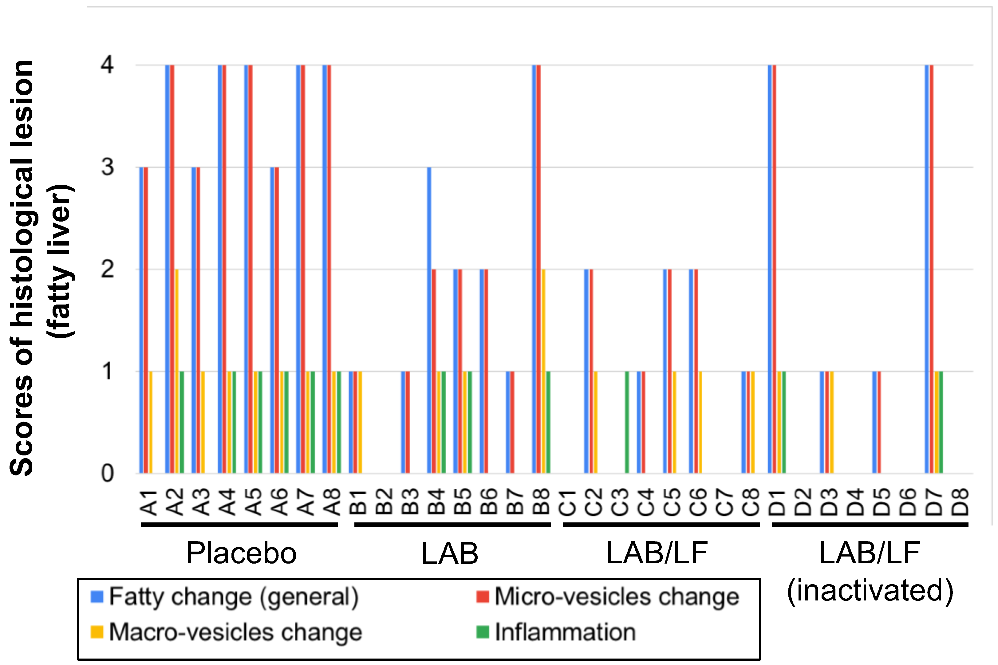 Microorganisms 10 02215 g004 Microorganisms 10 02215 g004