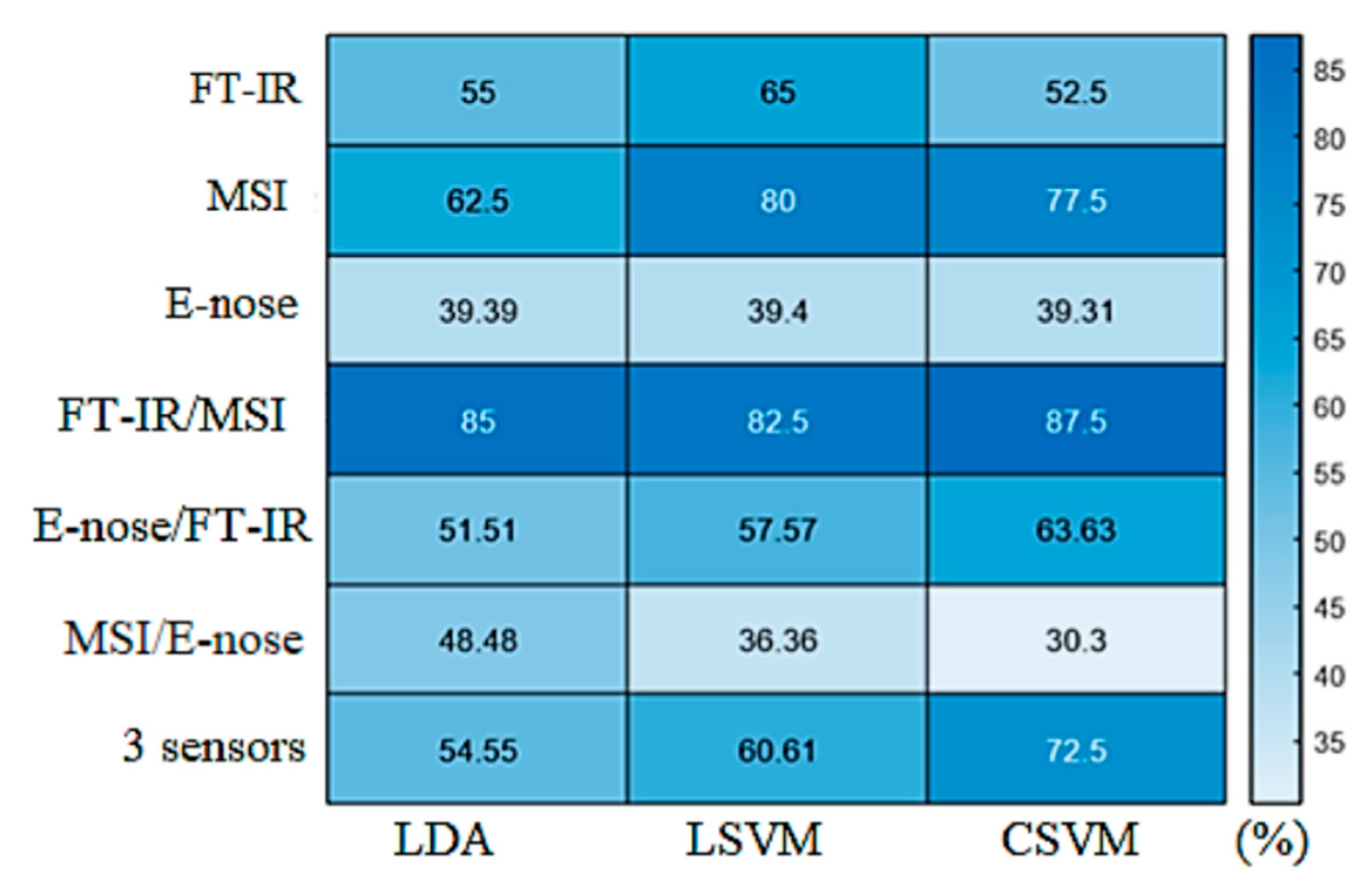 Microorganisms 10 02251 g010 Microorganisms 10 02251 g010