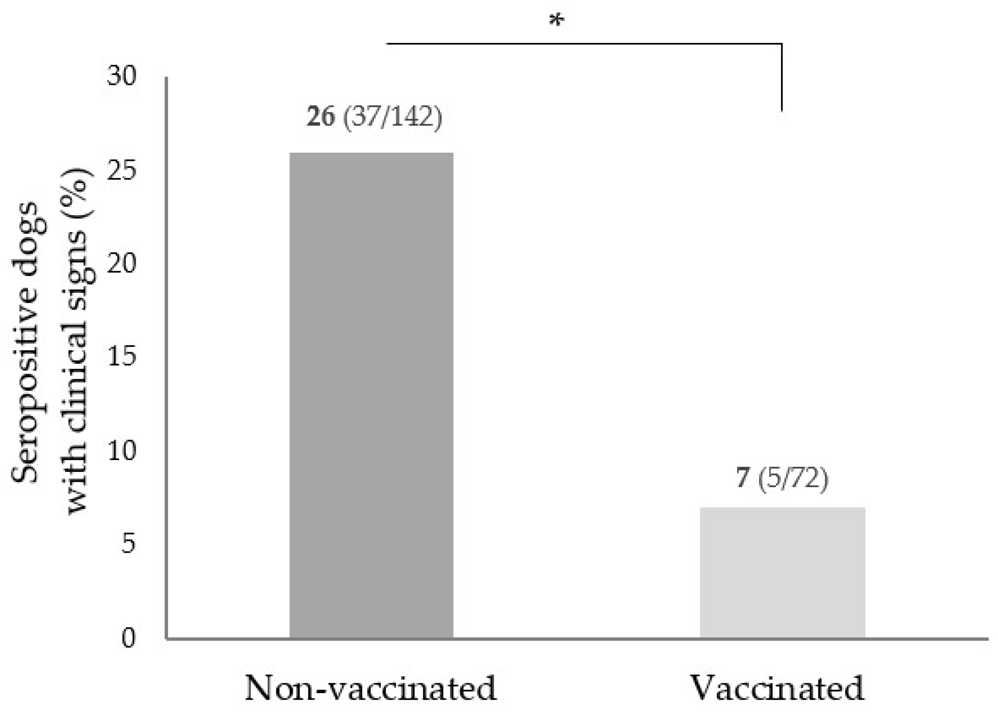 Microorganisms 10 02262 g002 Microorganisms 10 02262 g002