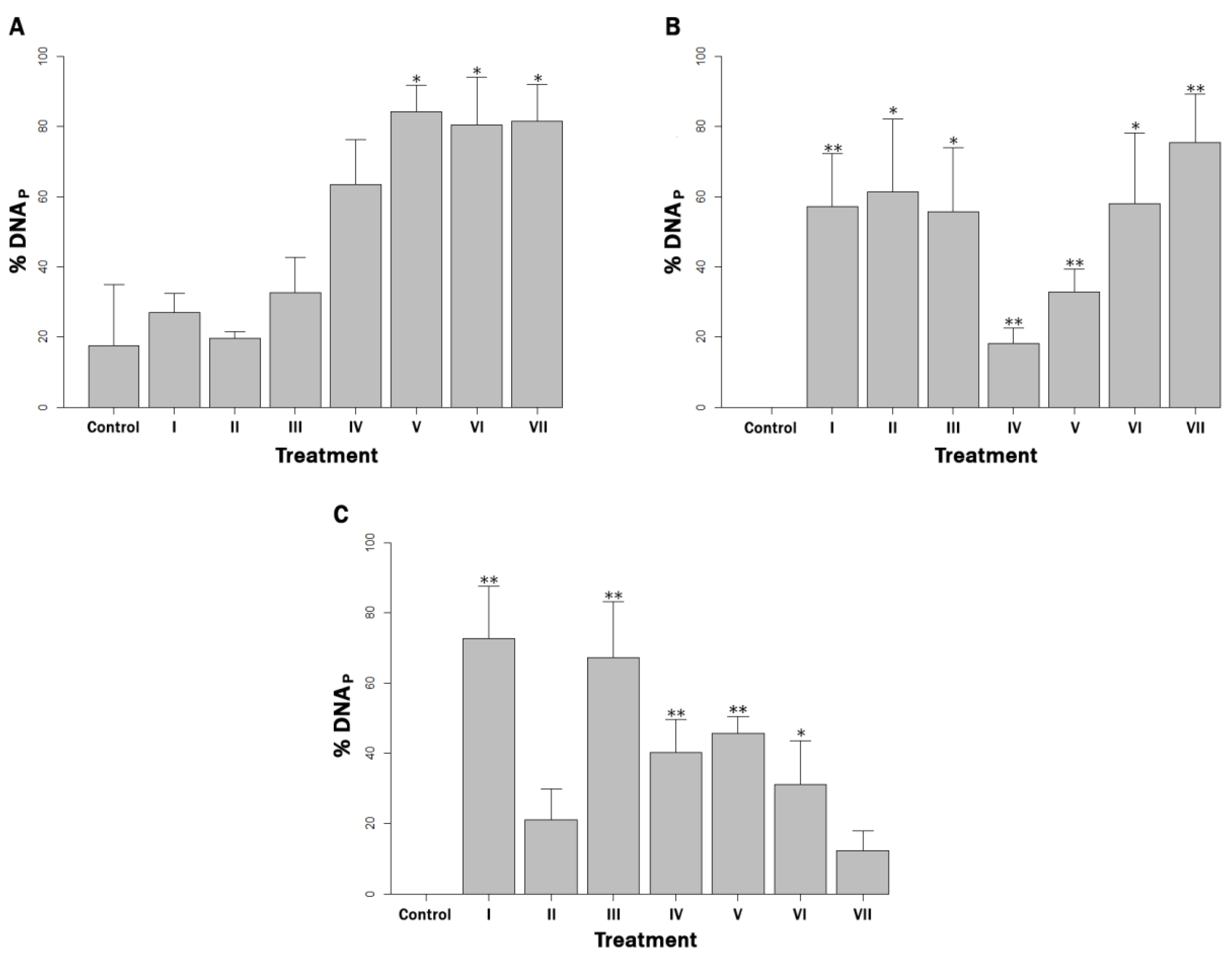 Microorganisms 10 02272 g001