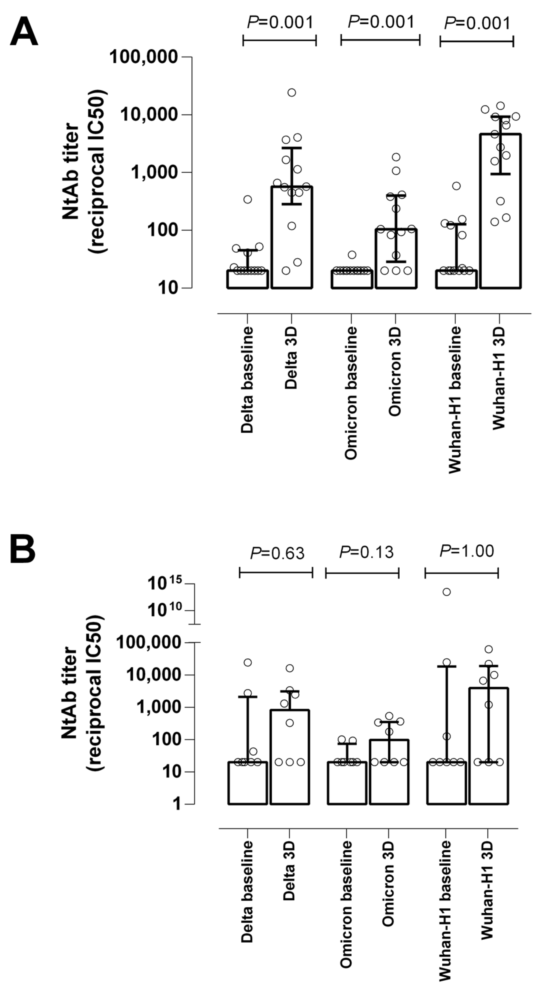 Microorganisms 10 02275 g003 550