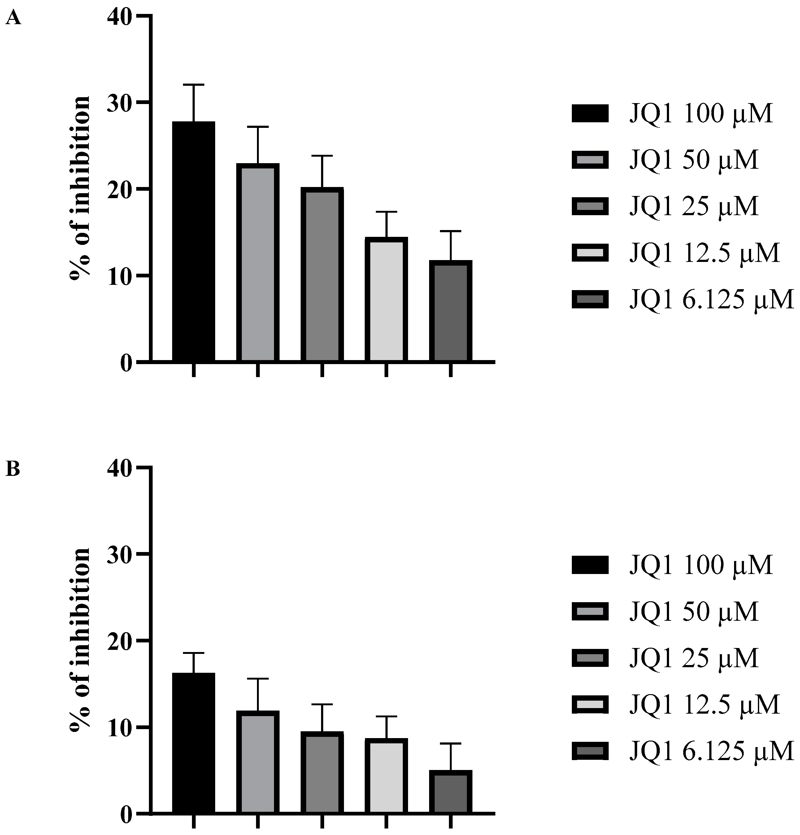 Microorganisms 10 02292 g001 Microorganisms 10 02292 g001