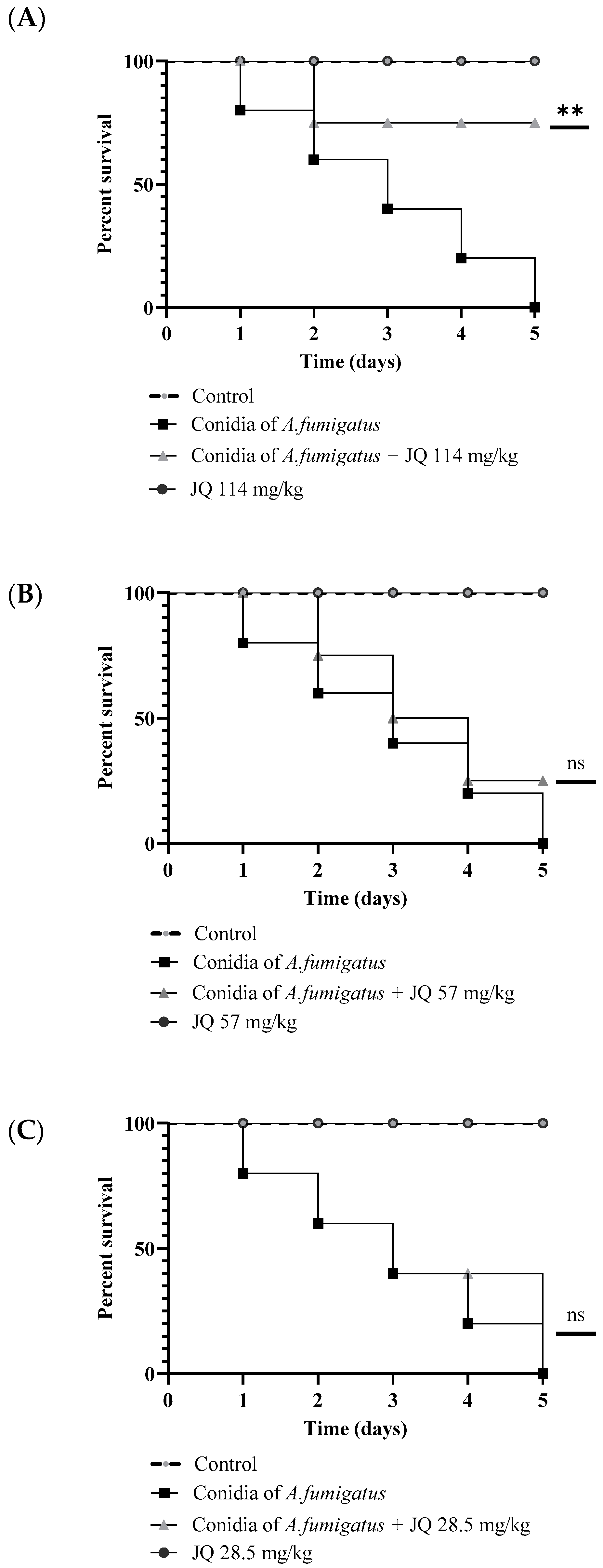 Microorganisms 10 02292 g008 Microorganisms 10 02292 g008