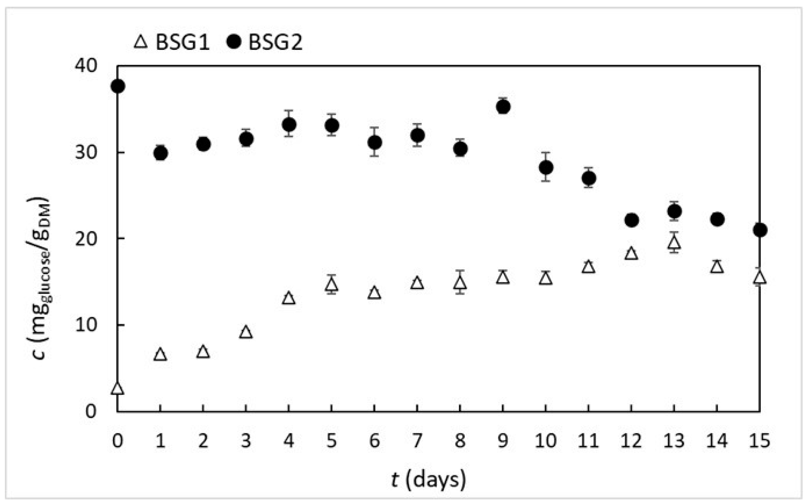 Microorganisms 10 02295 g002 Microorganisms 10 02295 g002