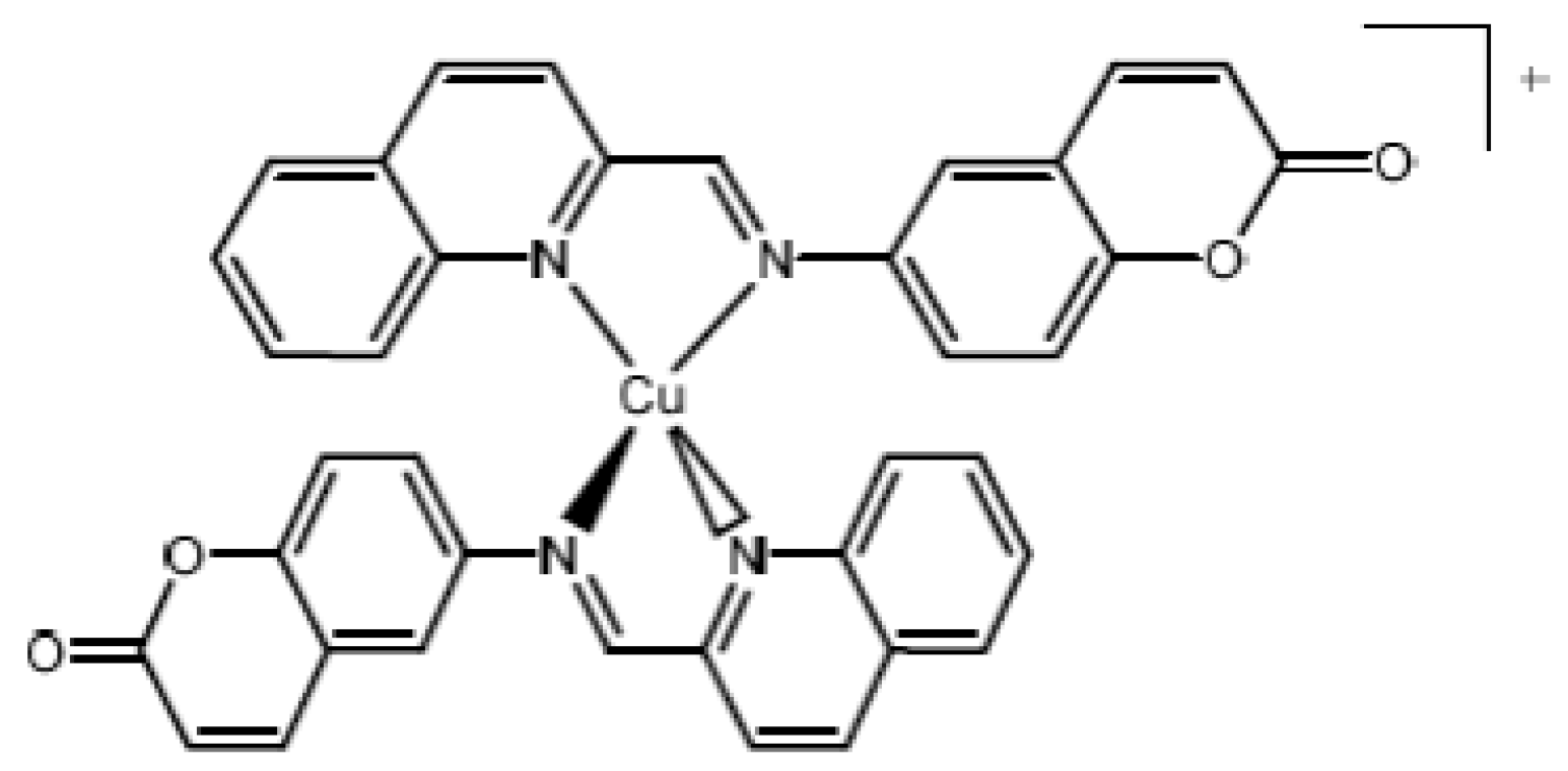 Microorganisms 10 02296 g001 Microorganisms 10 02296 g001