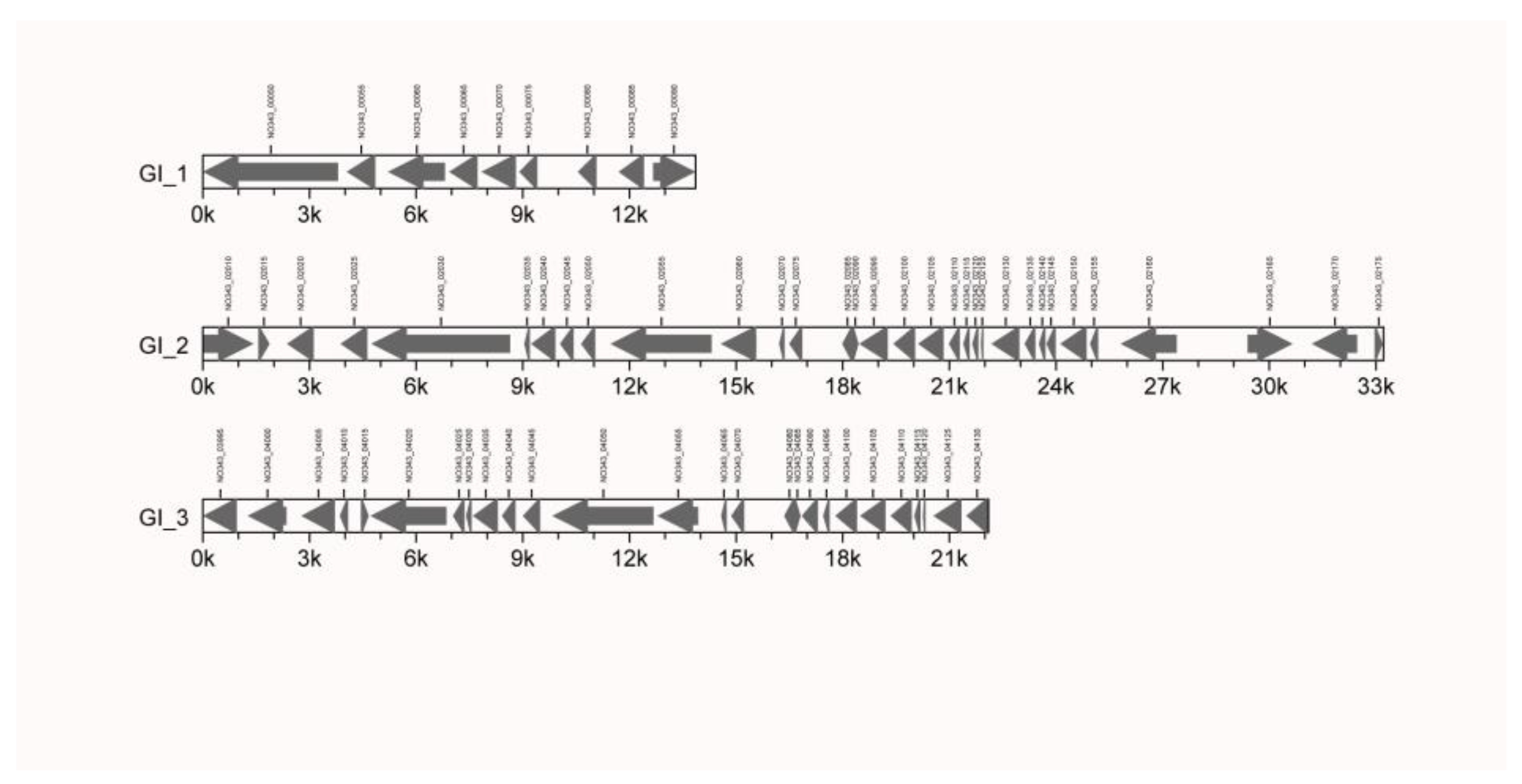Microorganisms 10 02298 g003 Microorganisms 10 02298 g003