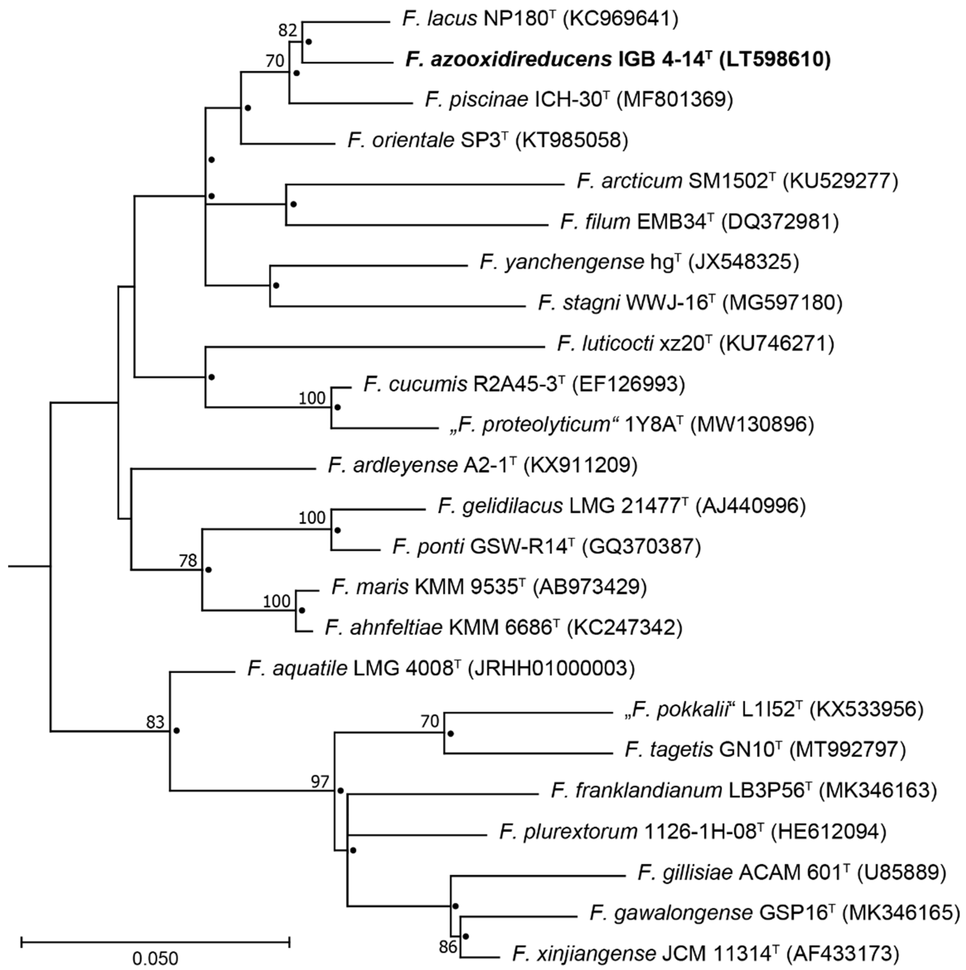 Microorganisms 10 02304 g001 Microorganisms 10 02304 g001