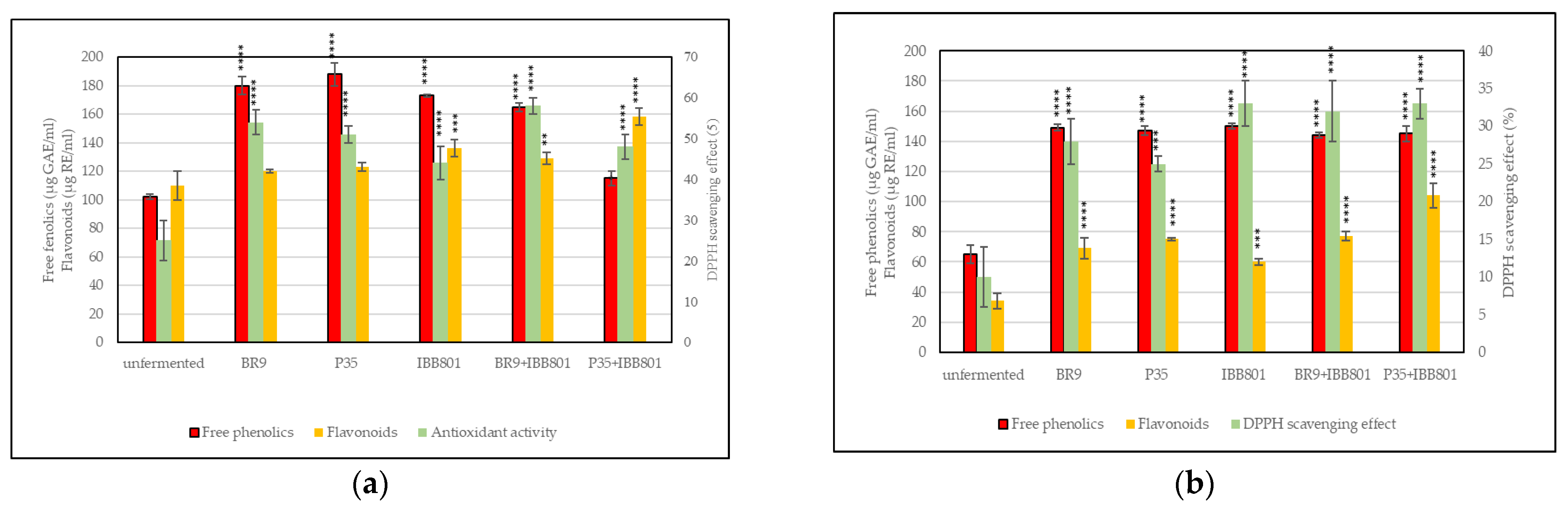Microorganisms 10 02314 g001
