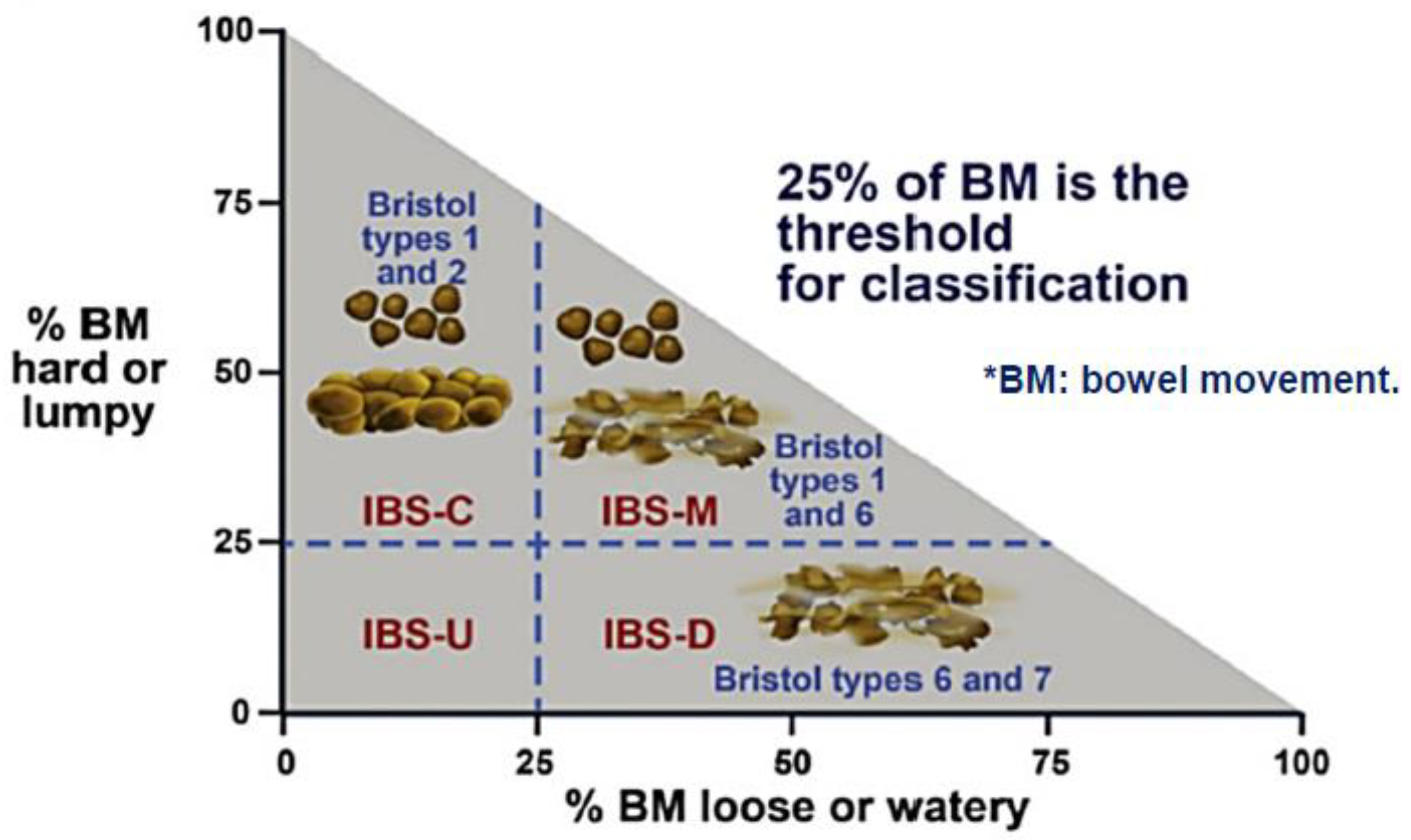 Microorganisms 10 02338 g001 Microorganisms 10 02338 g001