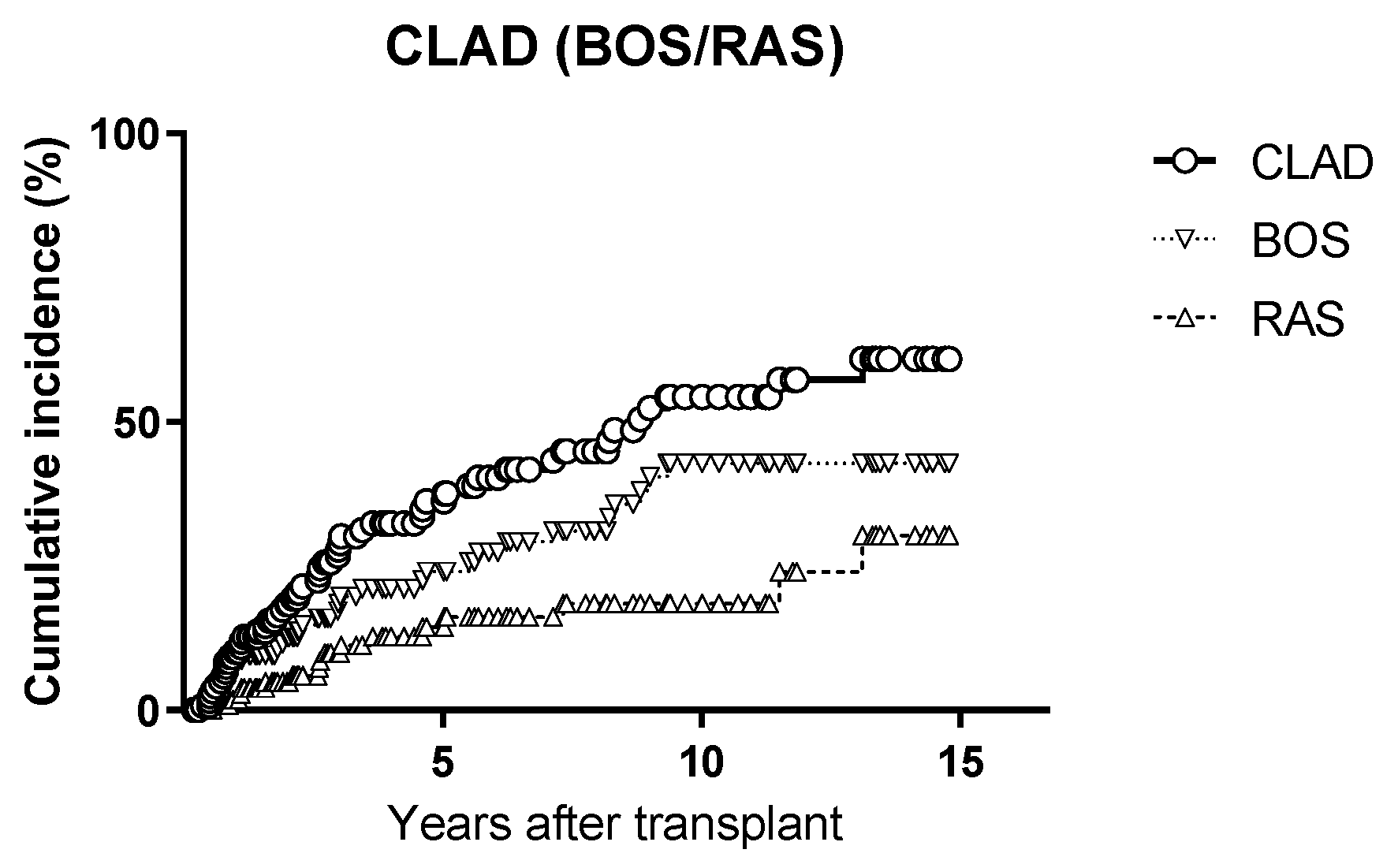 Microorganisms 10 02339 g002