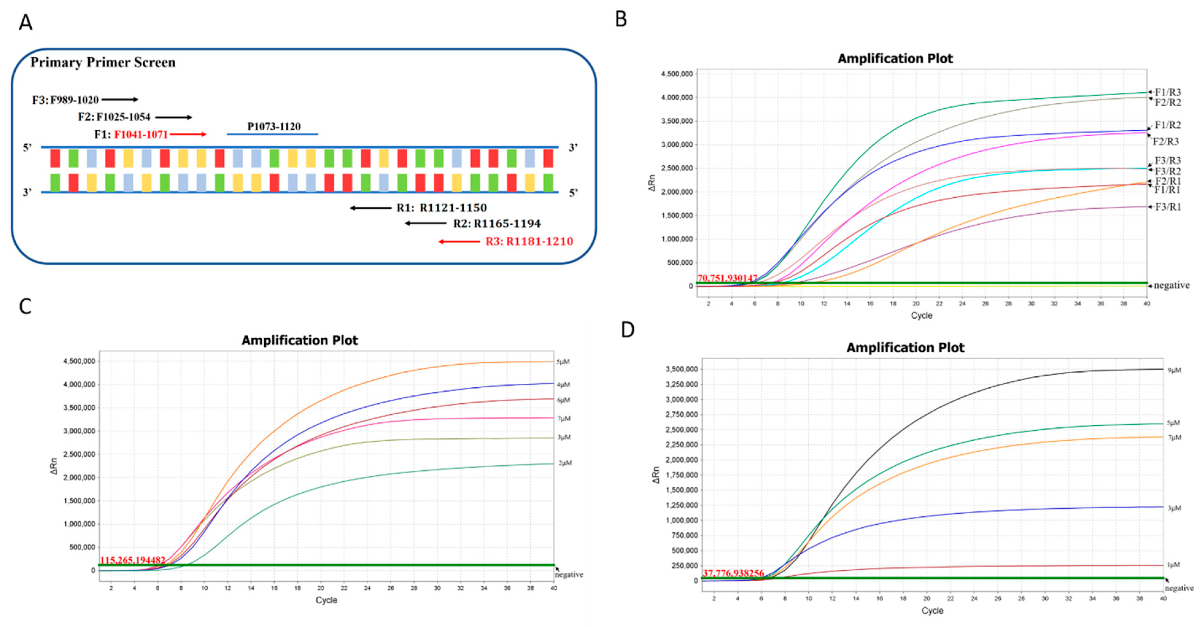 Microorganisms 10 02351 g002 Microorganisms 10 02351 g002