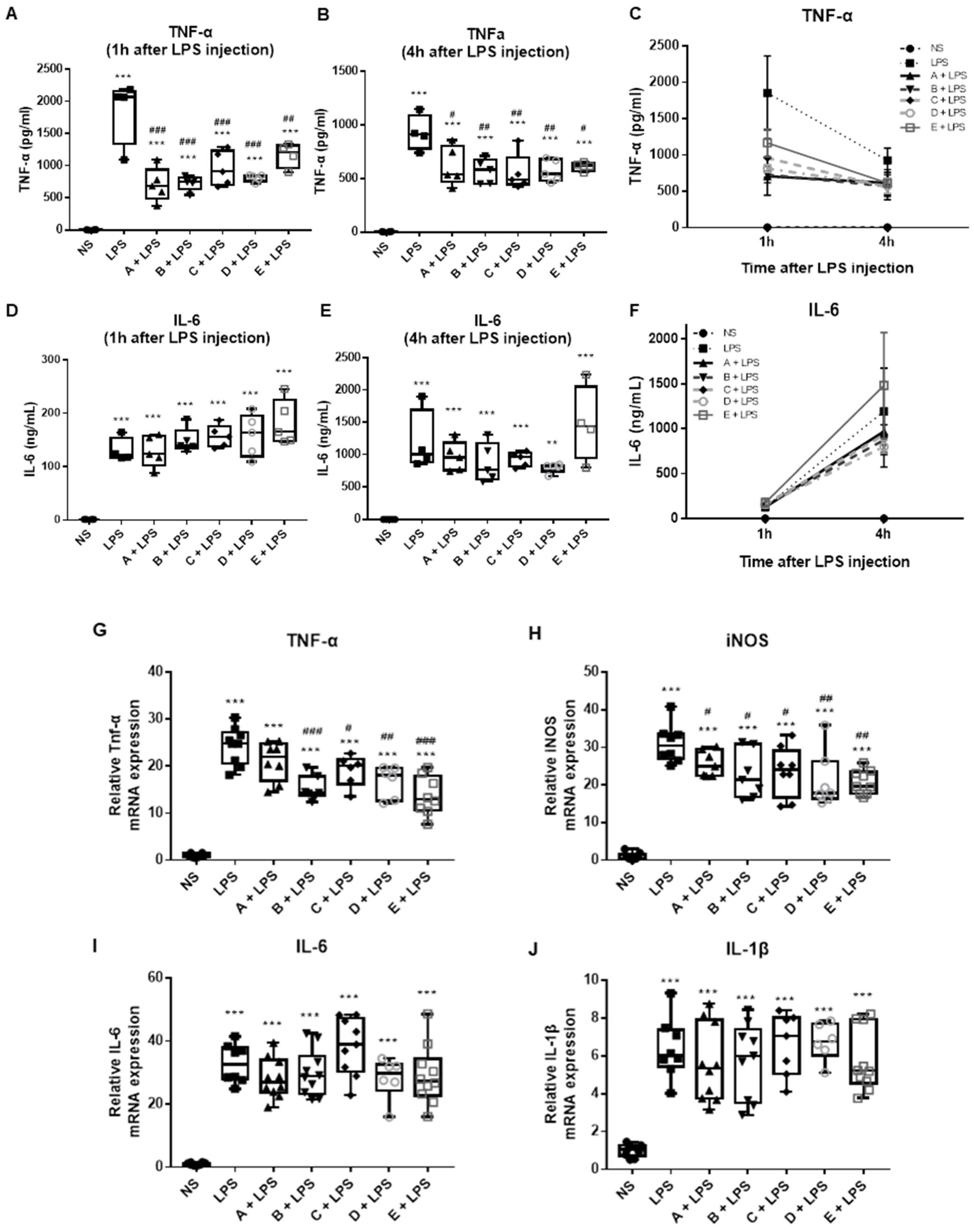 Microorganisms 10 02374 g001 Microorganisms 10 02374 g001