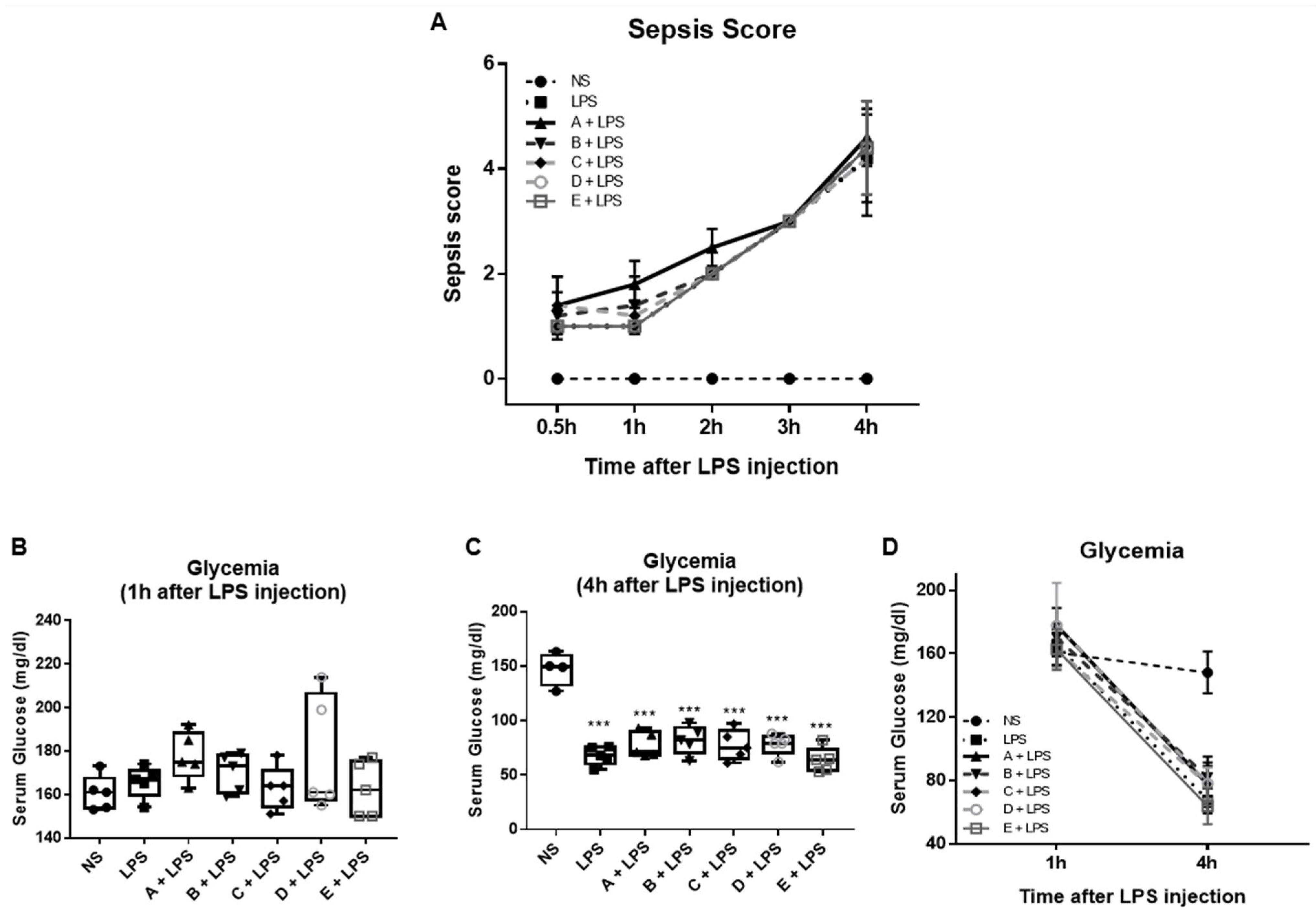 Microorganisms 10 02374 g002a Microorganisms 10 02374 g002a