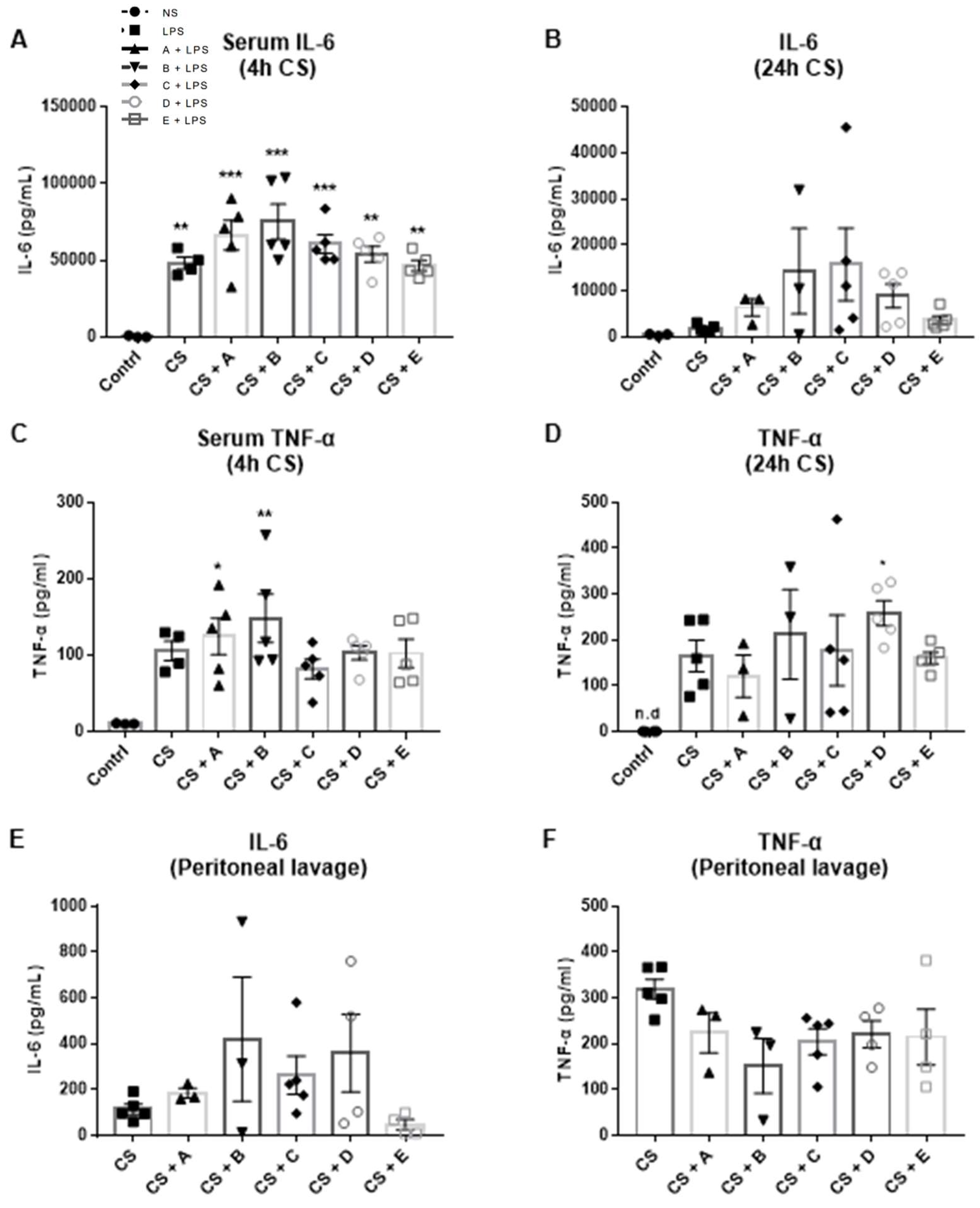 Microorganisms 10 02374 g004 Microorganisms 10 02374 g004