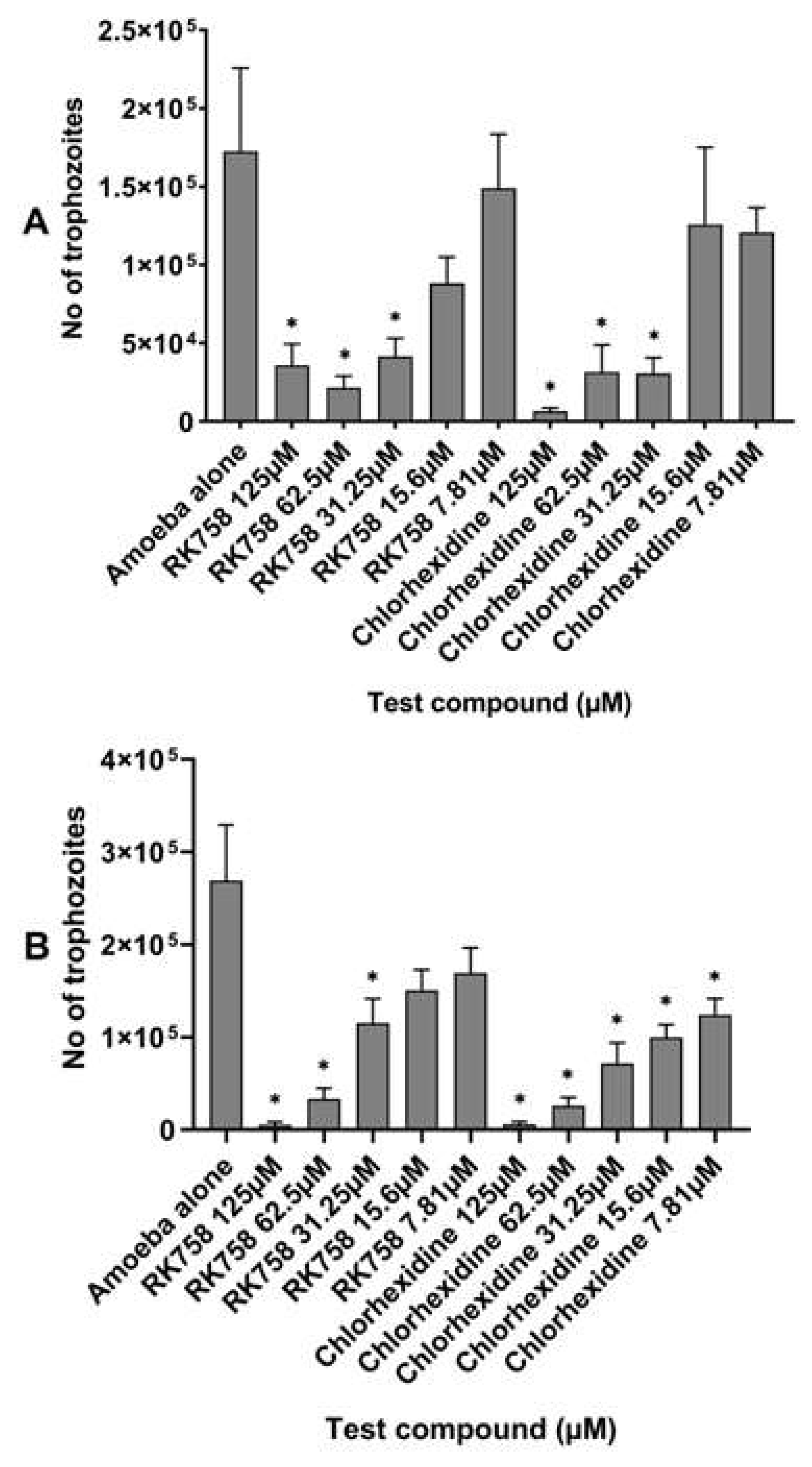 Microorganisms 10 02377 g001 Microorganisms 10 02377 g001