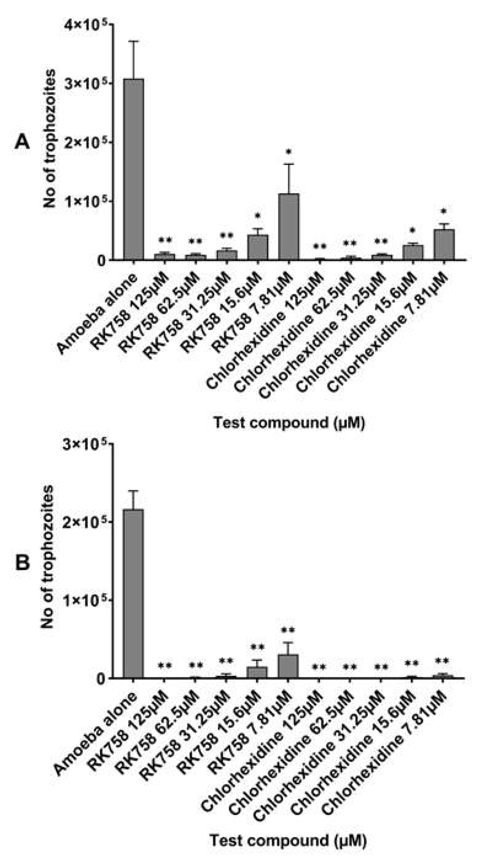 Microorganisms 10 02377 g002 Microorganisms 10 02377 g002