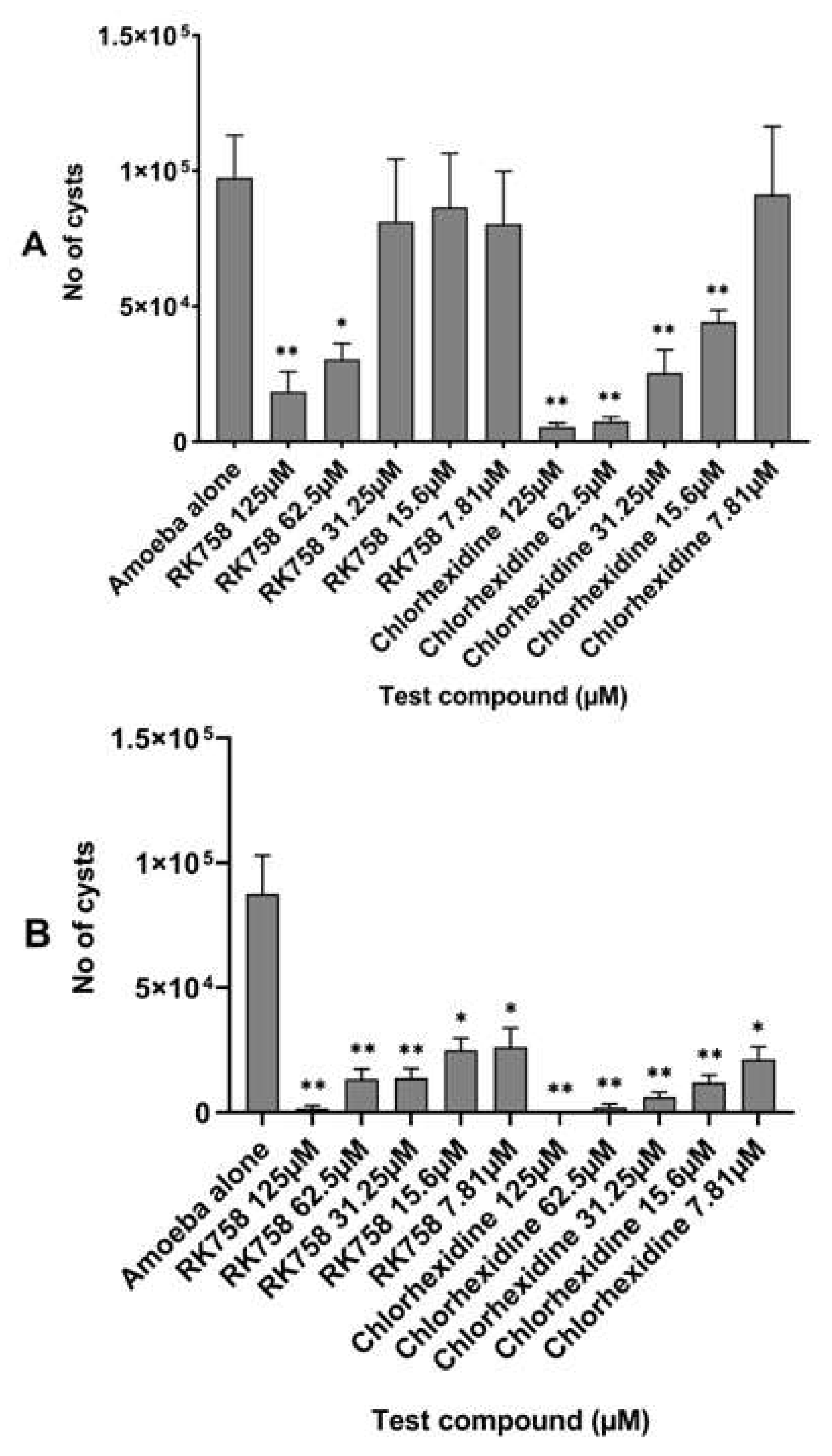 Microorganisms 10 02377 g003 Microorganisms 10 02377 g003
