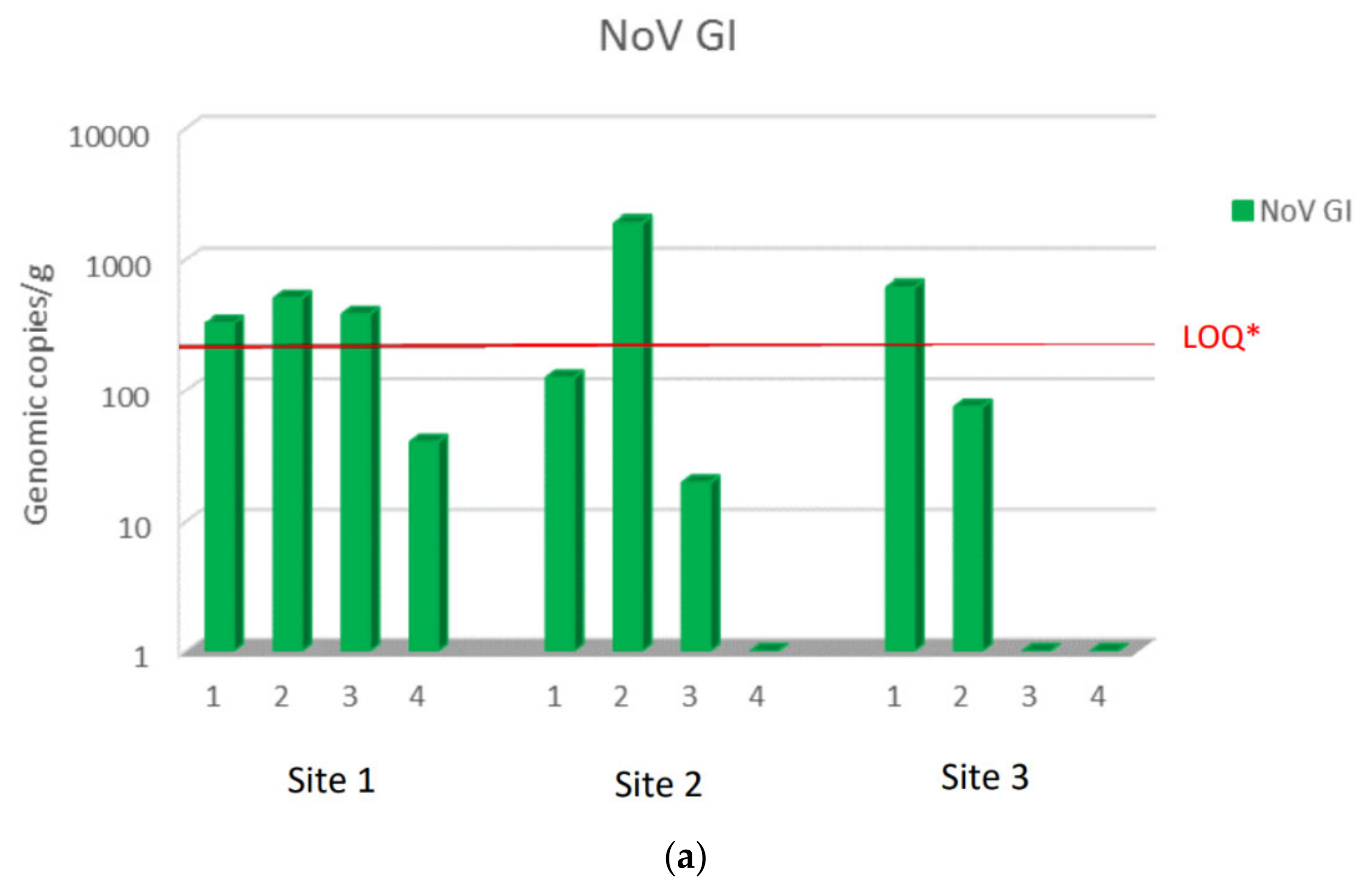 Microorganisms 10 02389 g002a