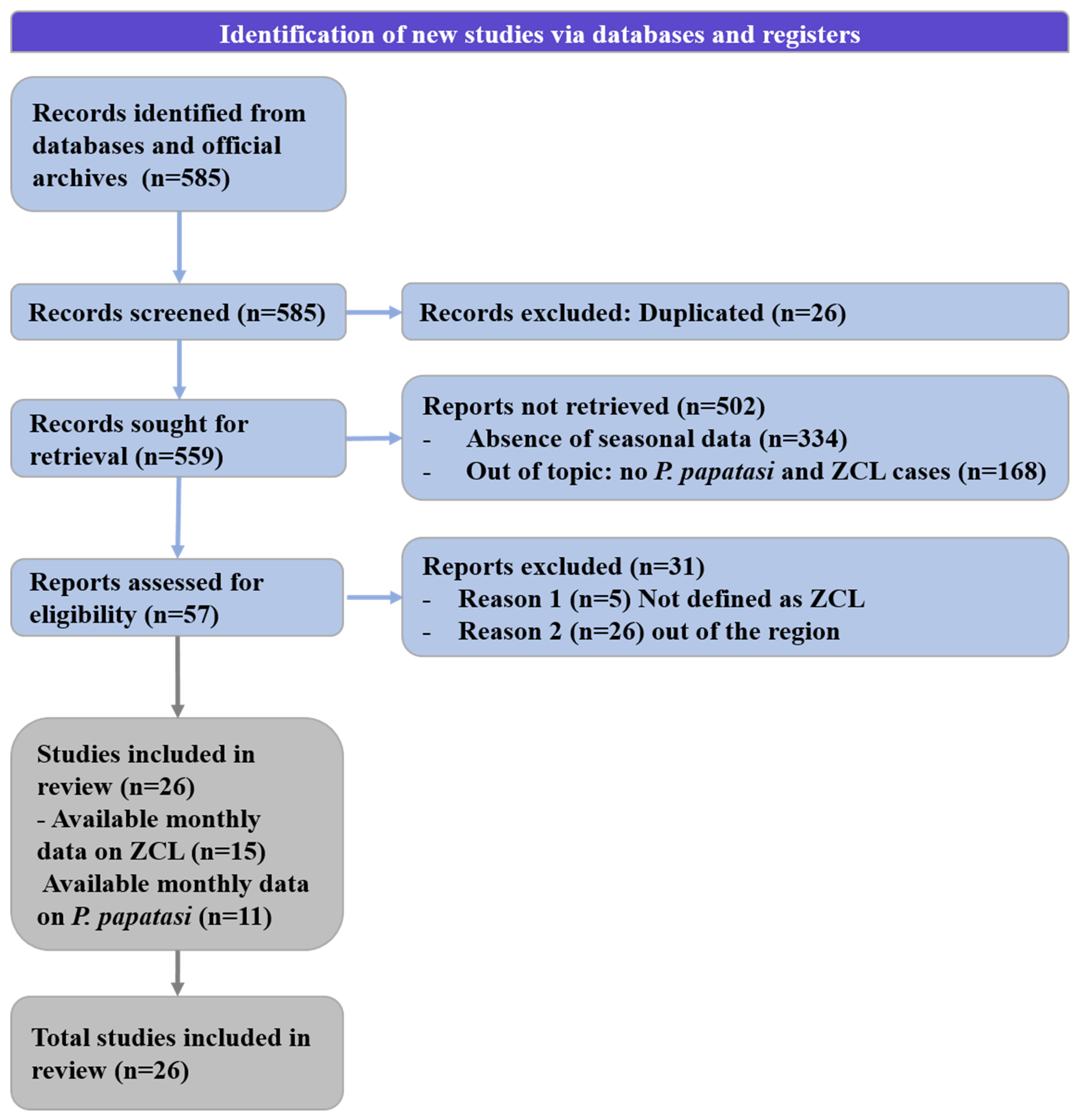 Microorganisms 10 02391 g001 Microorganisms 10 02391 g001