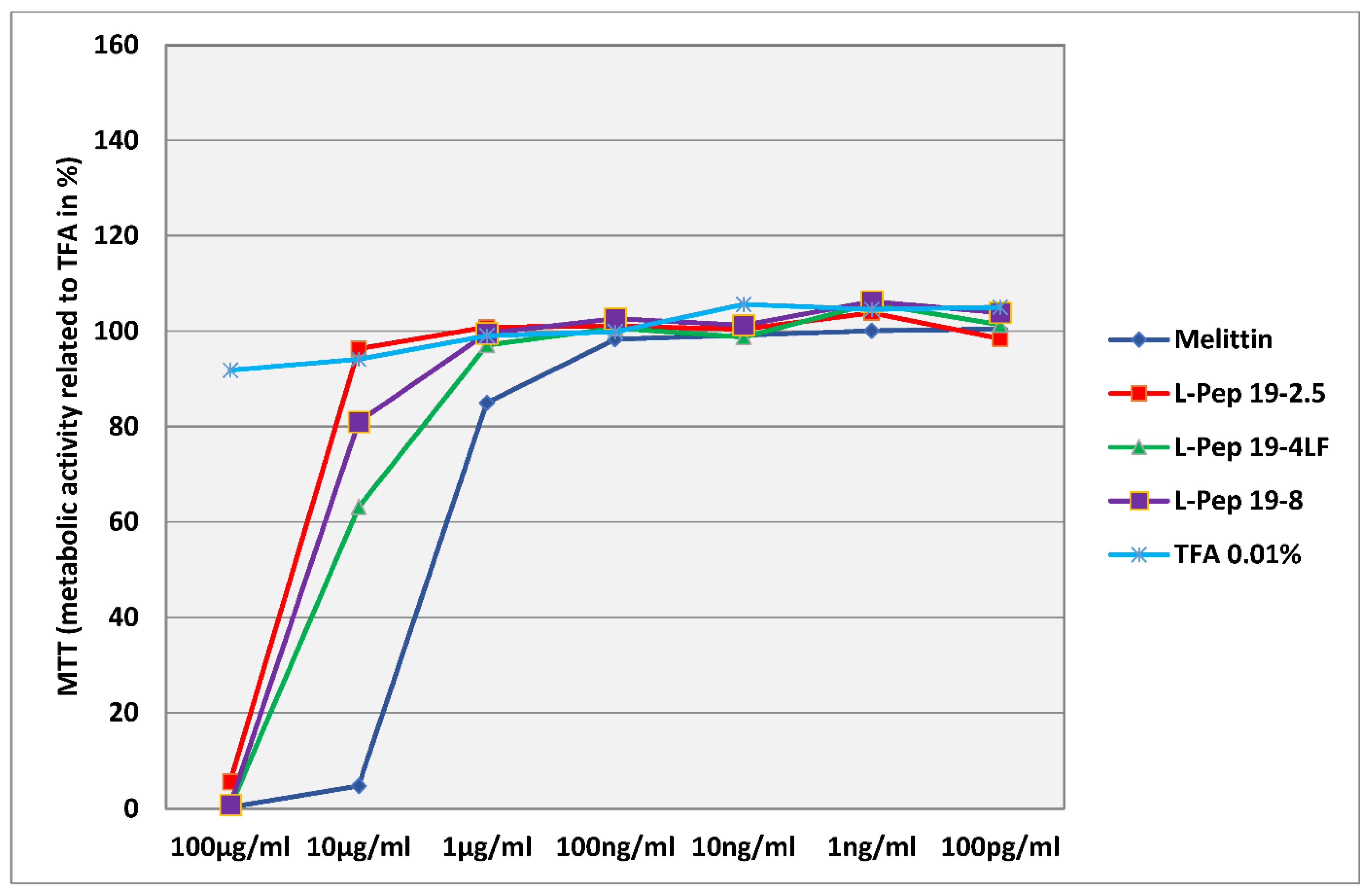 Microorganisms 10 02412 g001 Microorganisms 10 02412 g001