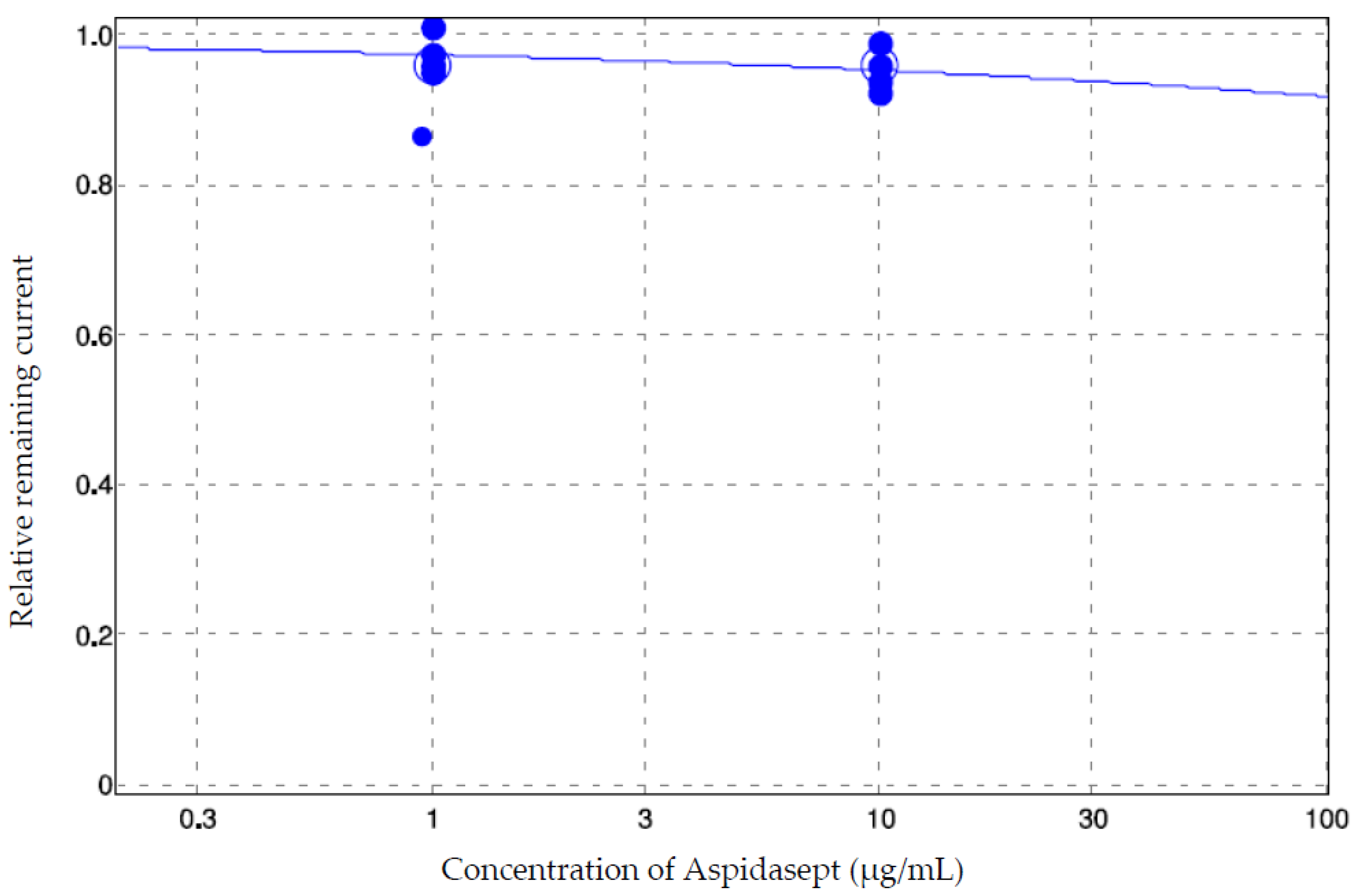 Microorganisms 10 02412 g008 Microorganisms 10 02412 g008