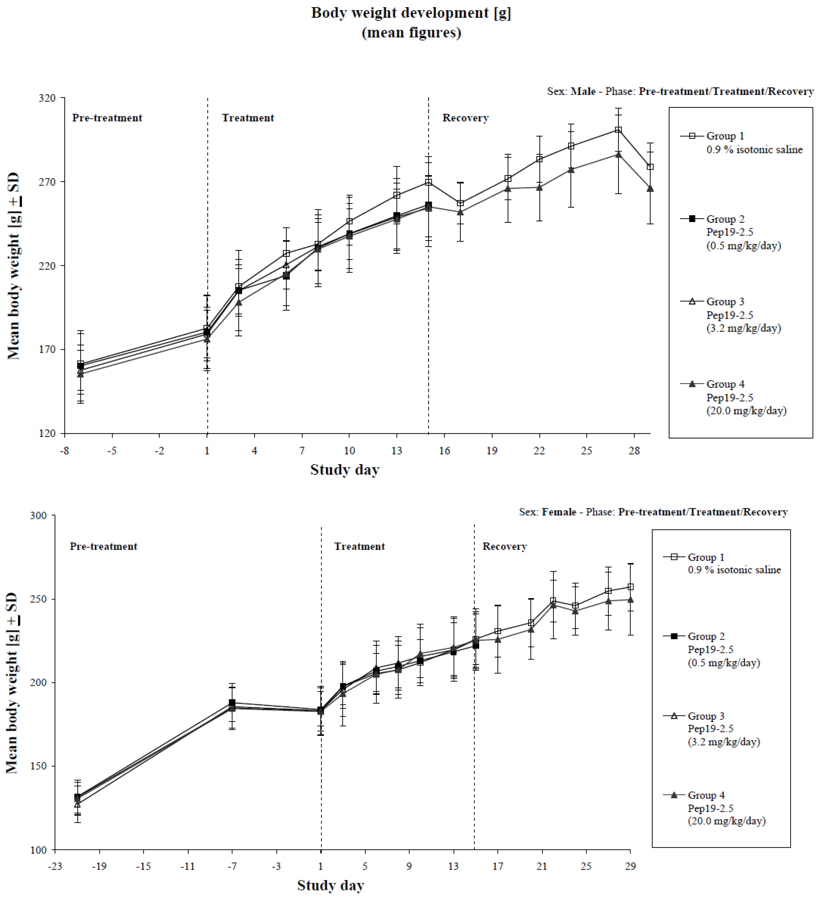 Microorganisms 10 02412 g009 Microorganisms 10 02412 g009