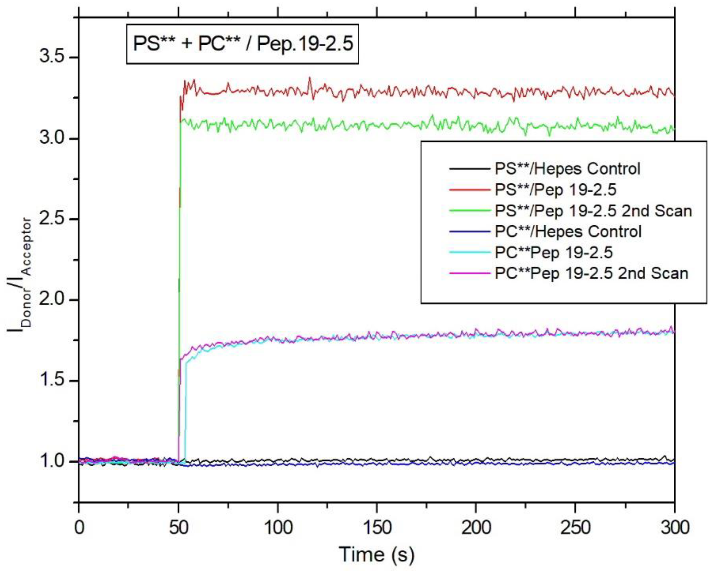 Microorganisms 10 02412 g010 Microorganisms 10 02412 g010