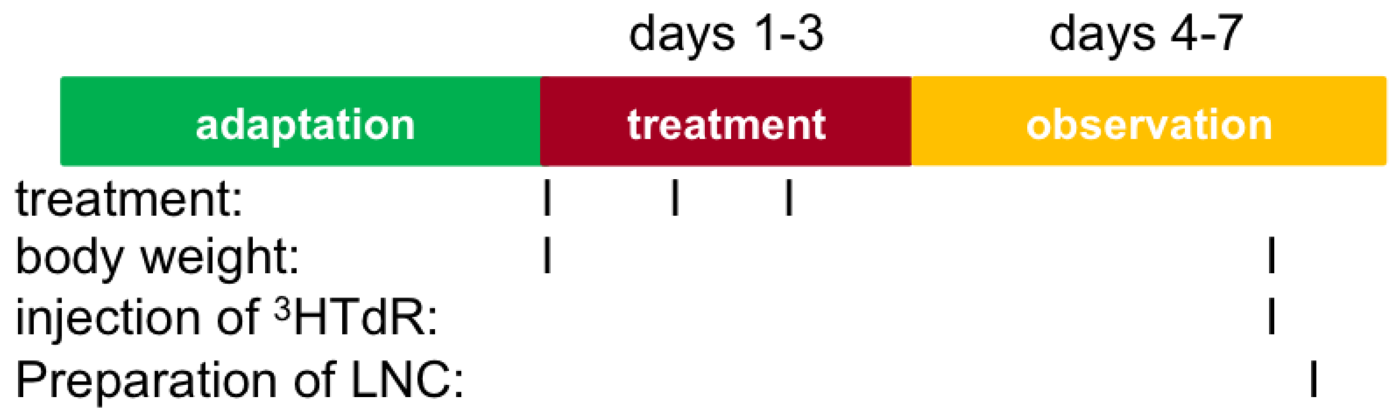 Microorganisms 10 02412 sch002 Microorganisms 10 02412 sch002