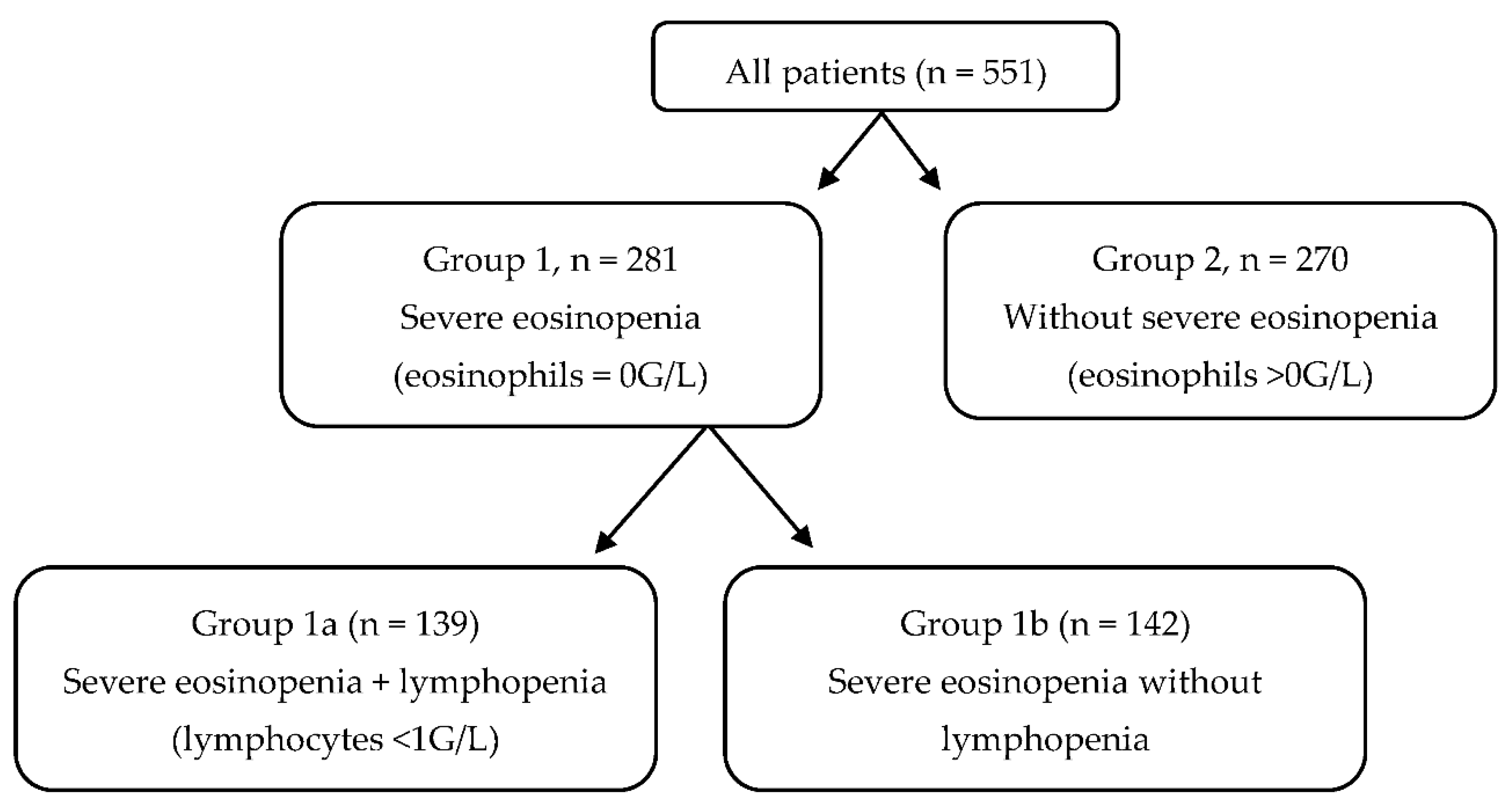 Microorganisms 10 02423 g001