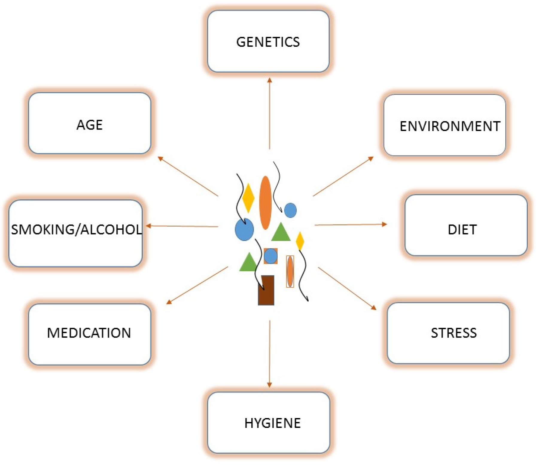 Microorganisms 10 02424 g001