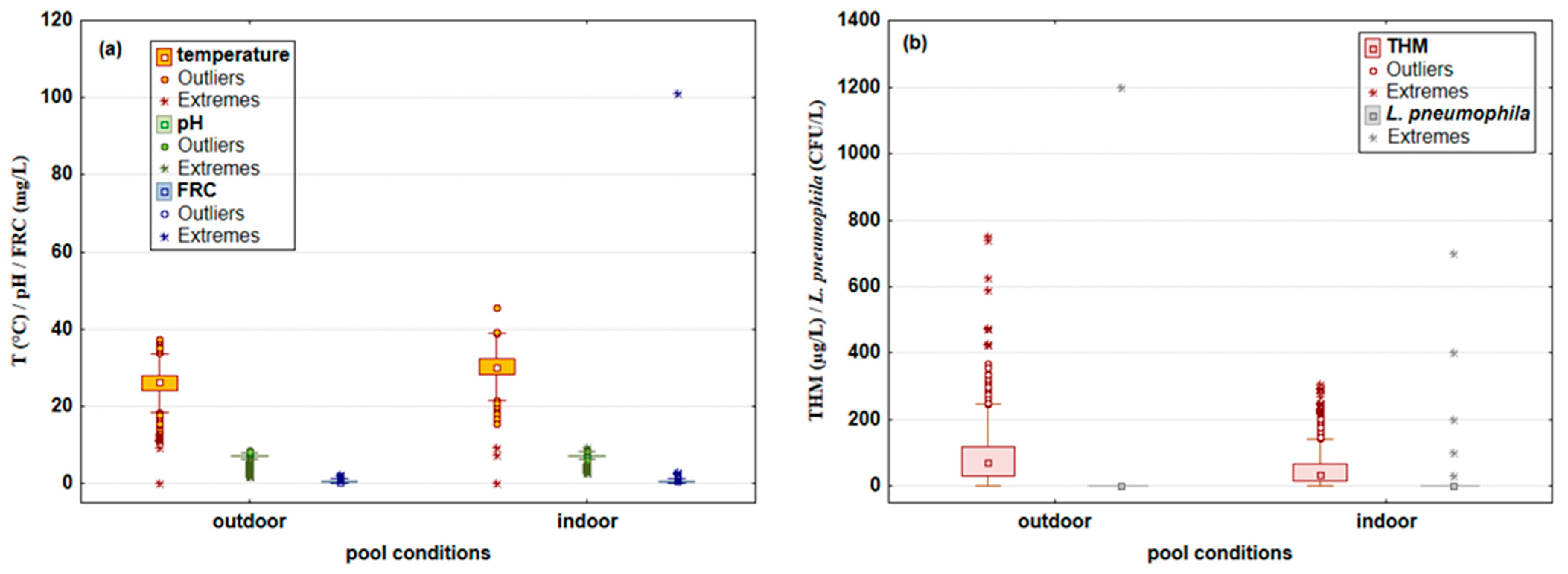 Microorganisms 10 02429 g001
