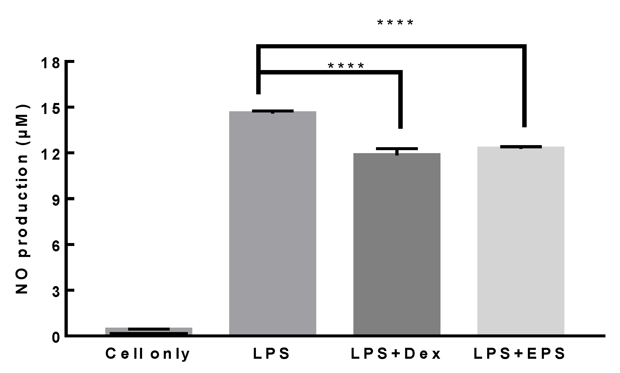 Microorganisms 10 02431 g010