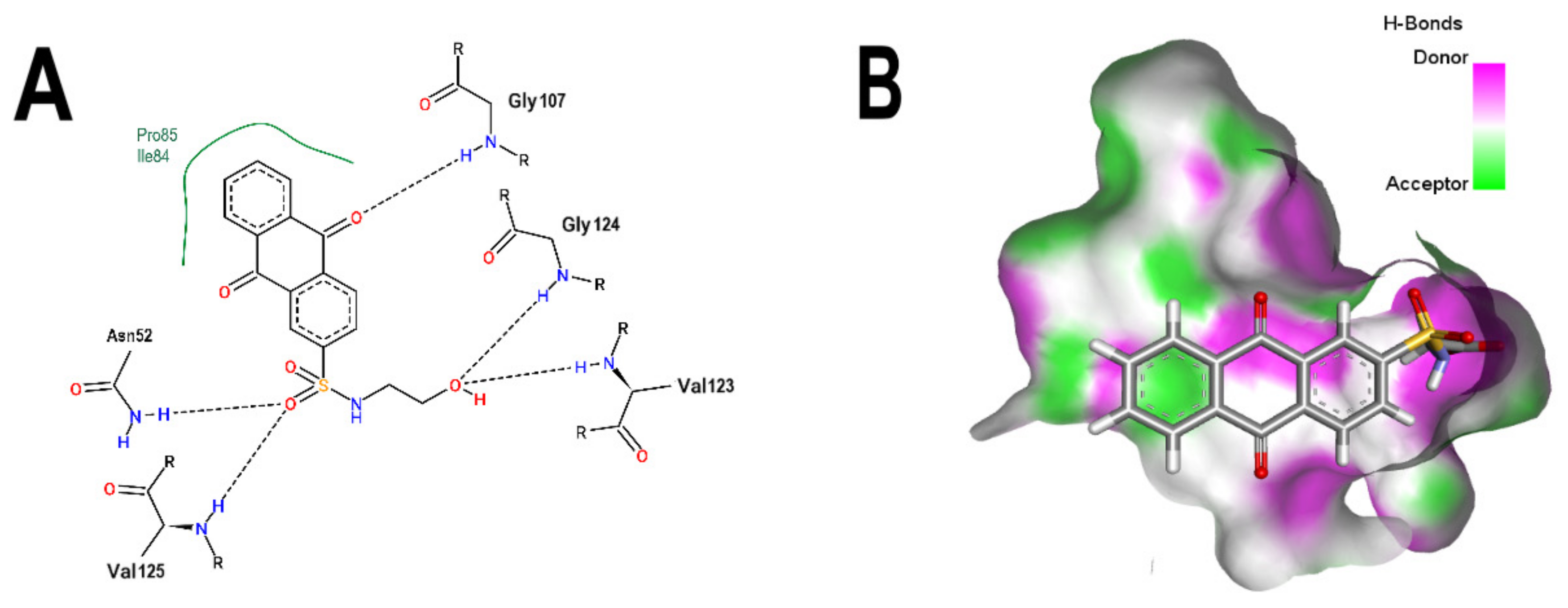 Microorganisms 10 02434 g002 Microorganisms 10 02434 g002