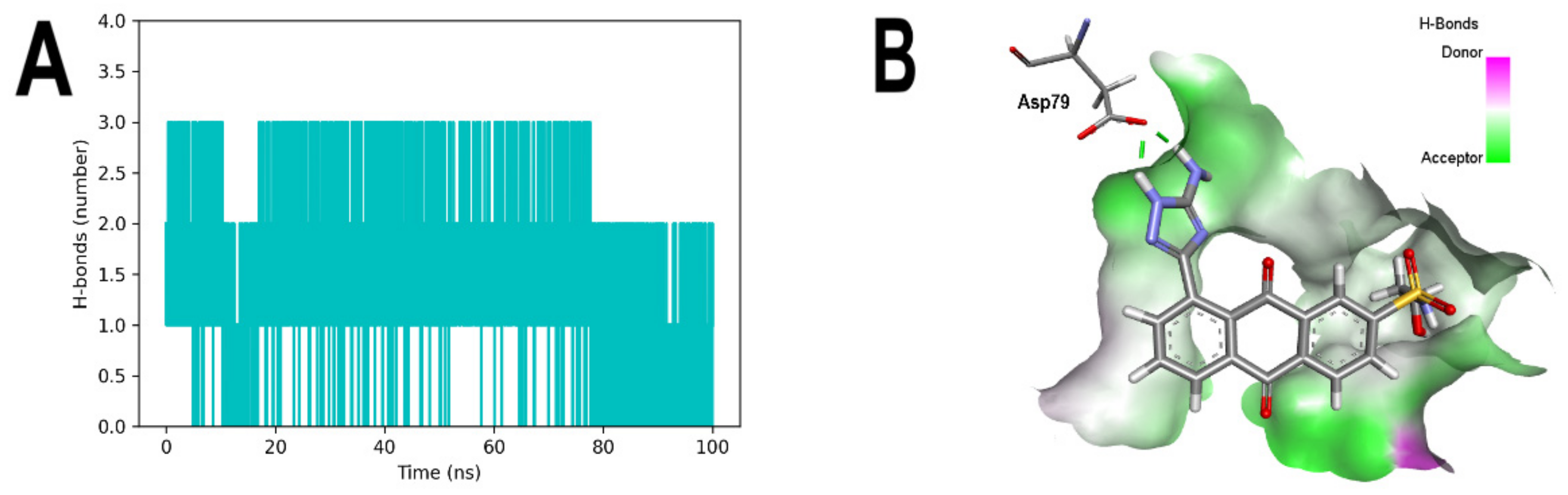 Microorganisms 10 02434 g008 Microorganisms 10 02434 g008