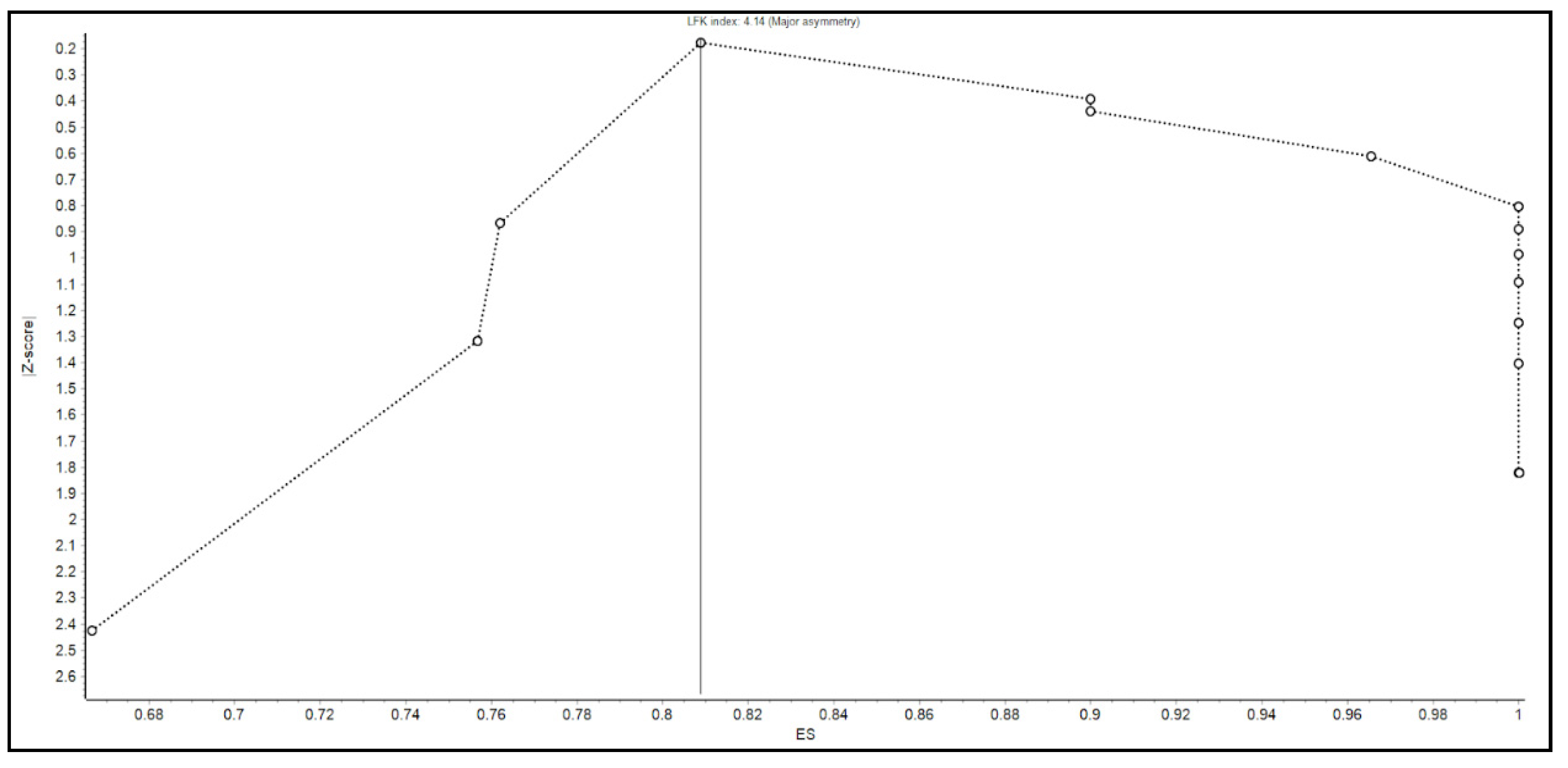Microorganisms 10 02450 g005 Microorganisms 10 02450 g005