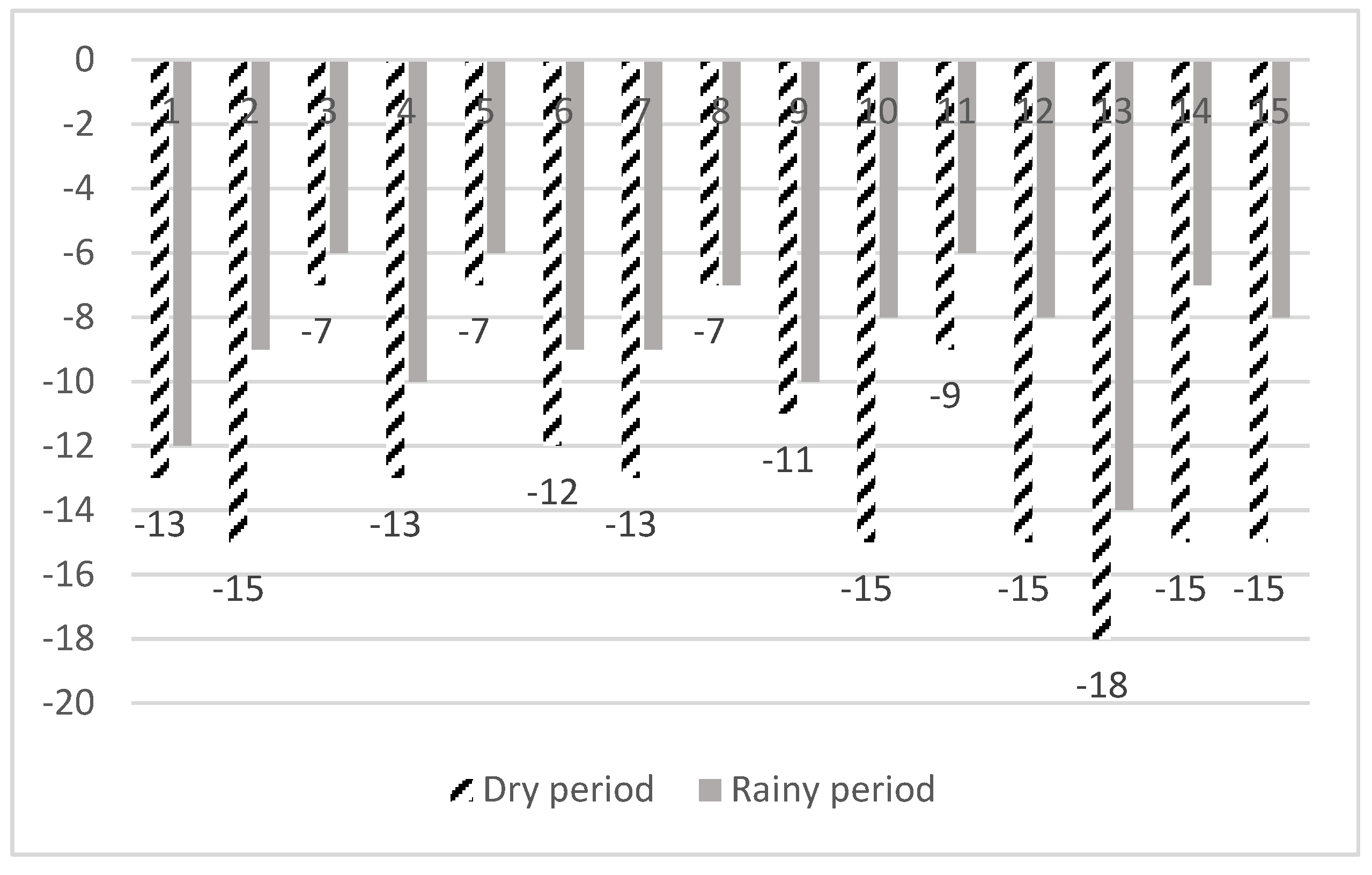 Microorganisms 10 02458 g005