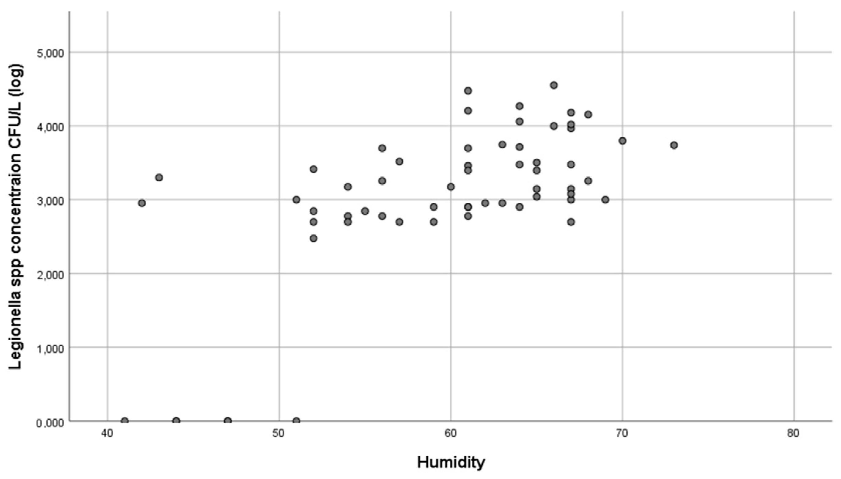 Microorganisms 10 02458 g0a1