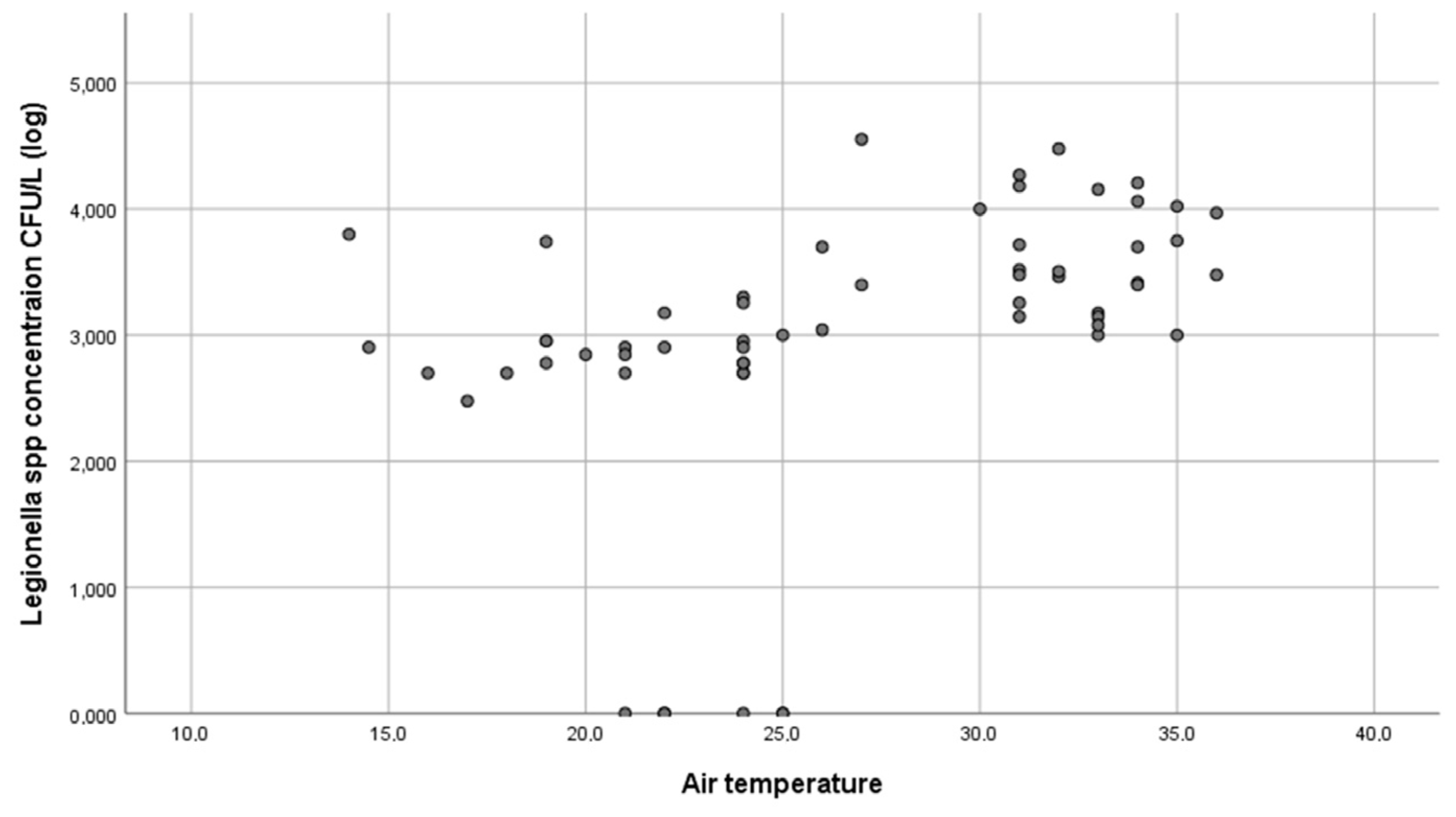 Microorganisms 10 02458 g0a2