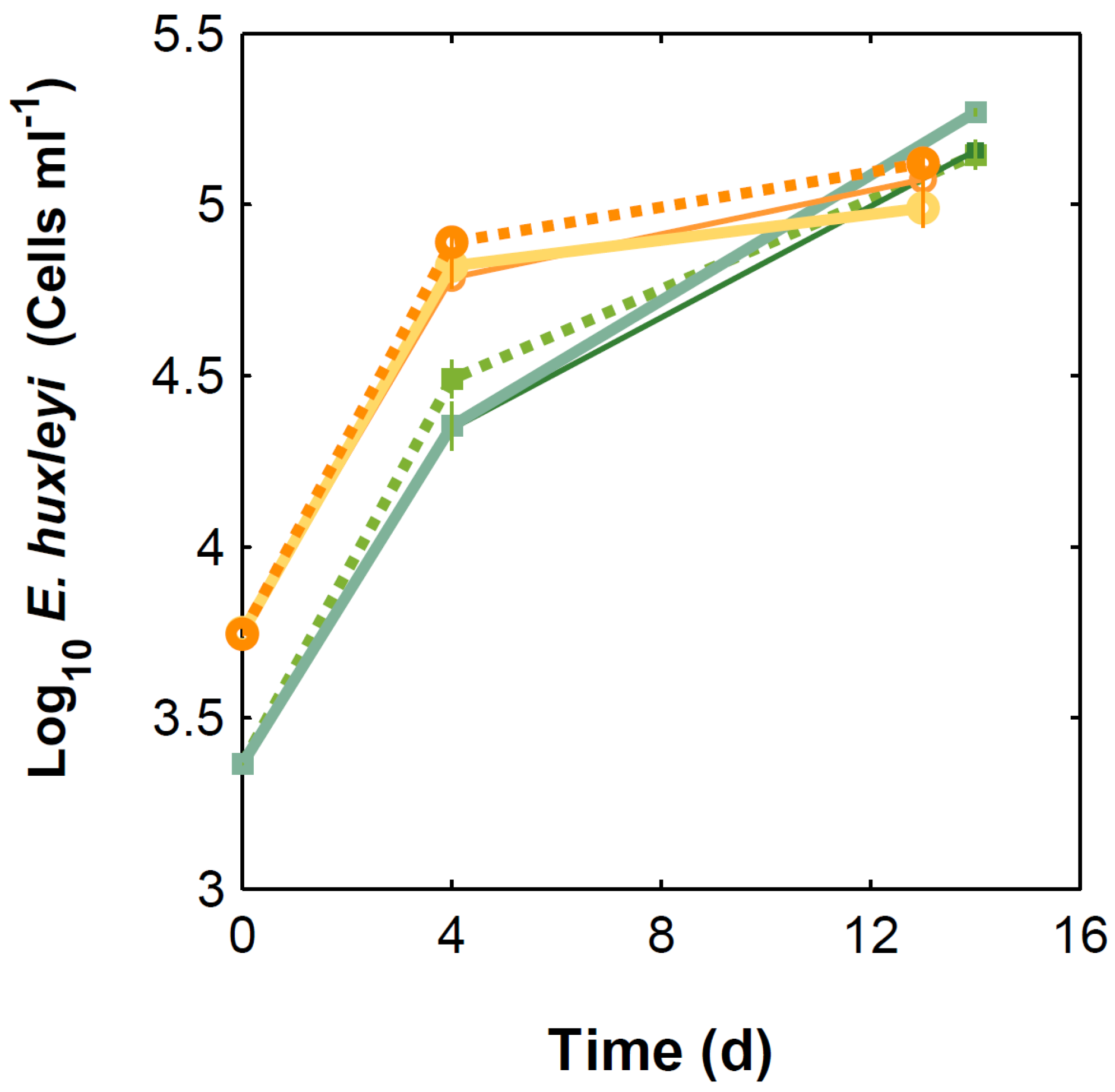 Microorganisms 10 02461 g001 Microorganisms 10 02461 g001