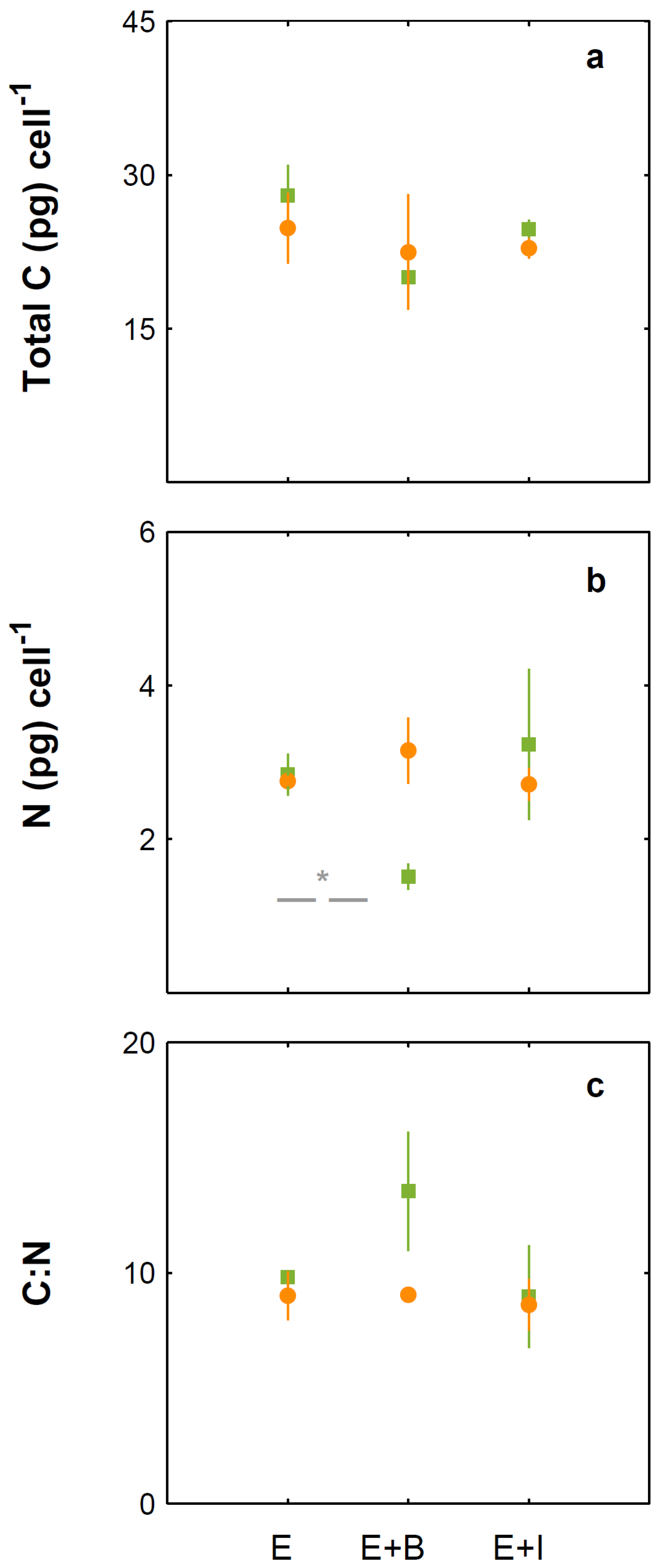 Microorganisms 10 02461 g004 Microorganisms 10 02461 g004