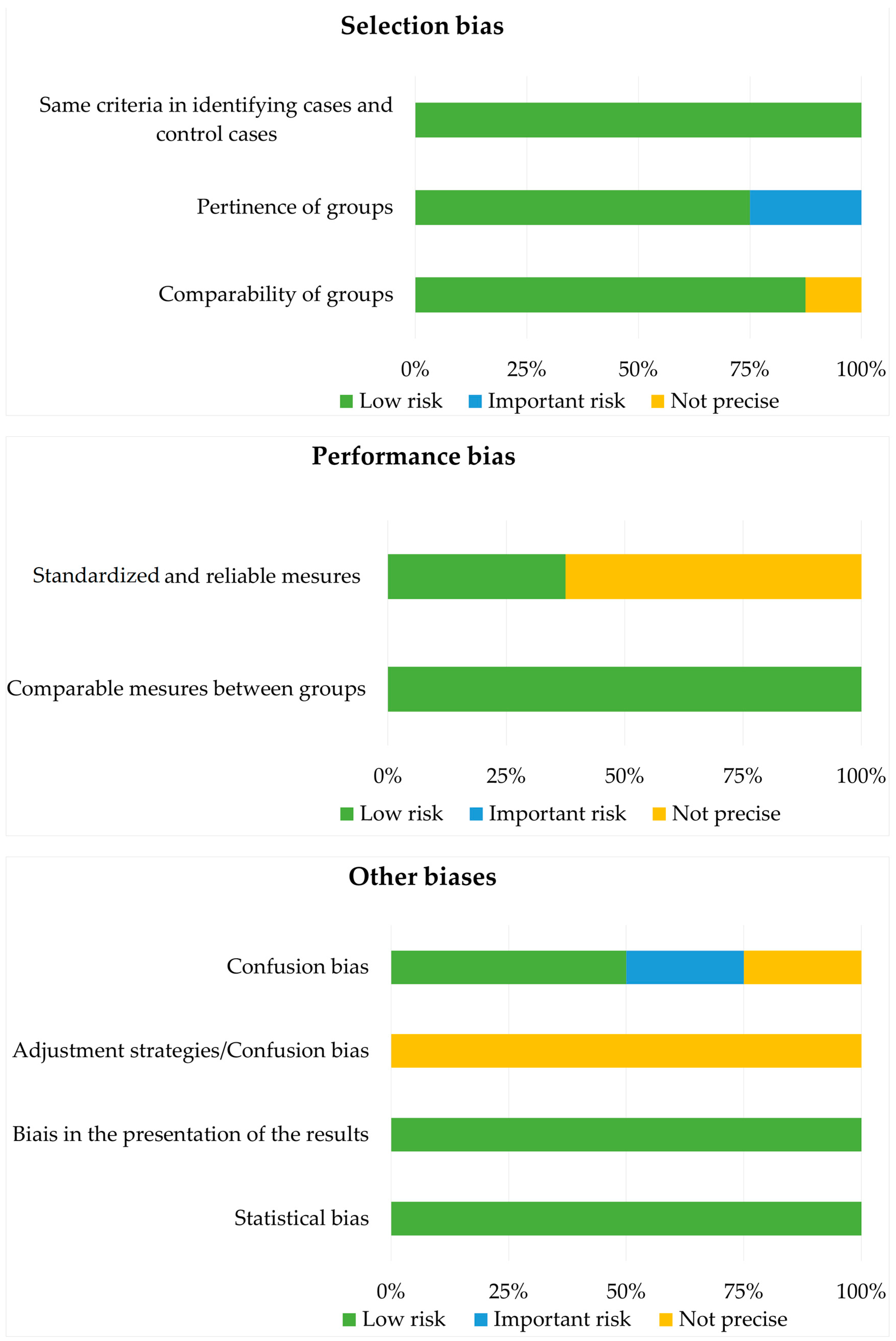 Microorganisms 10 02466 g002 Microorganisms 10 02466 g002
