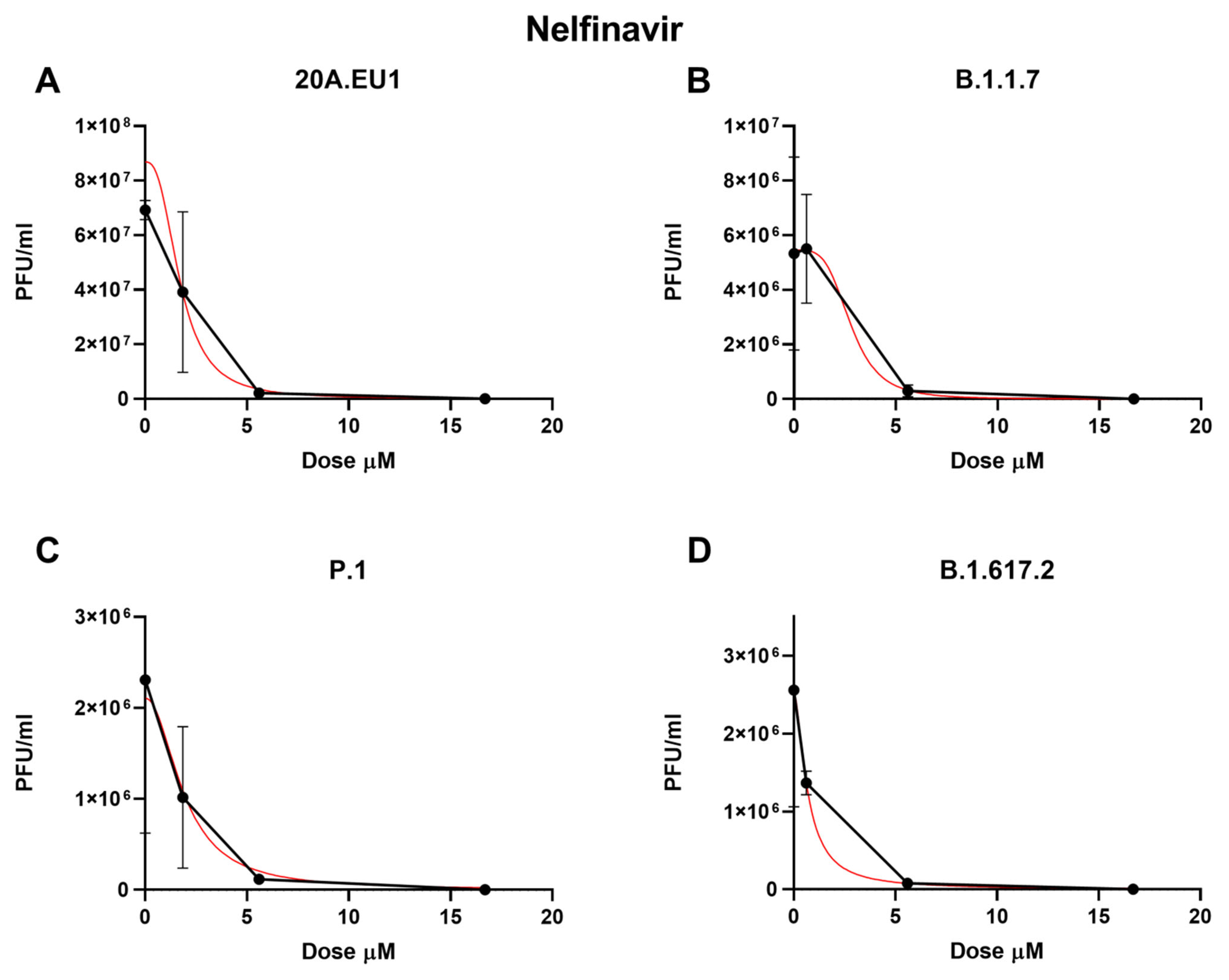 Microorganisms 10 02471 g001